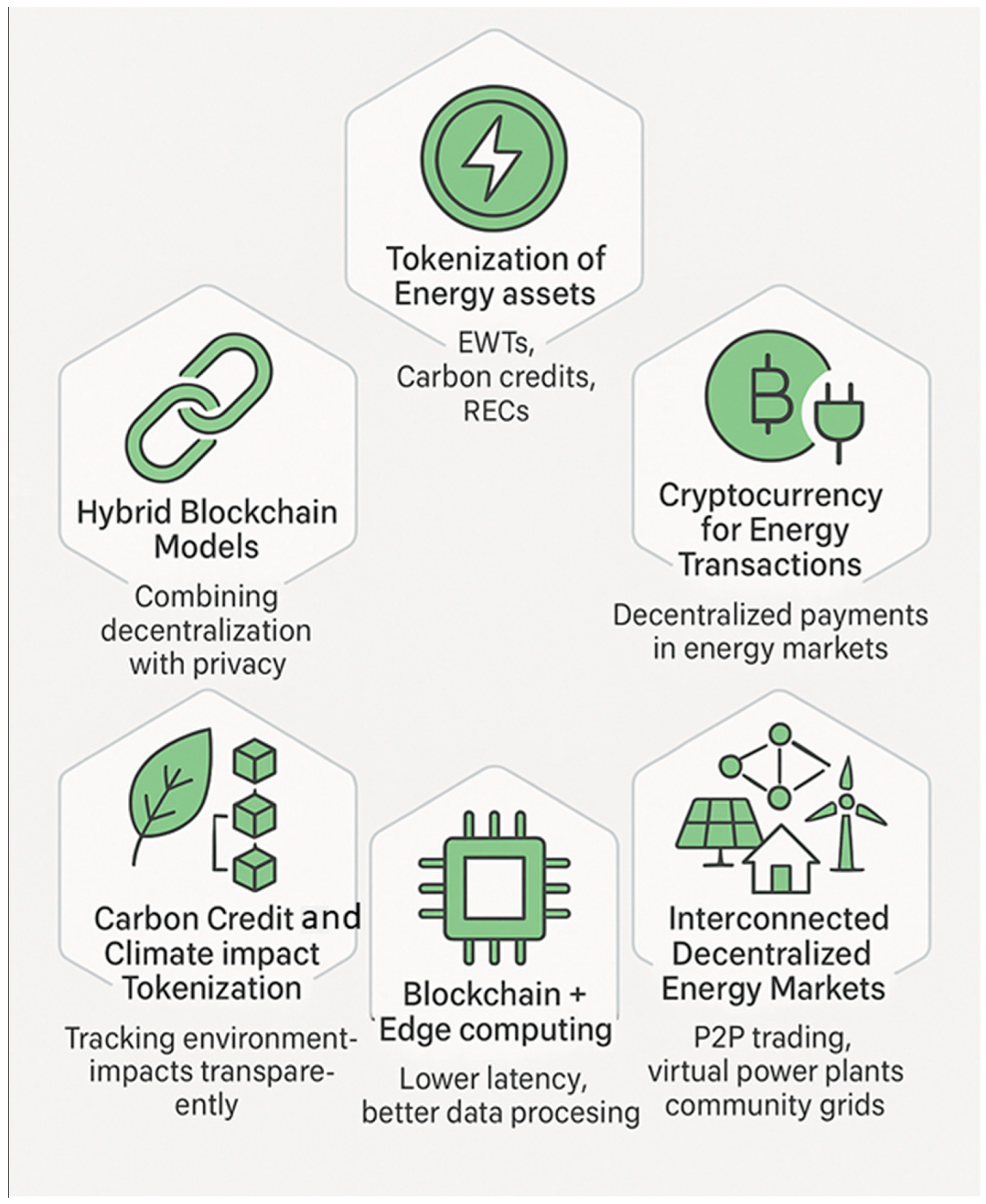 Energies 18 02951 g006 Energies 18 02951 g006