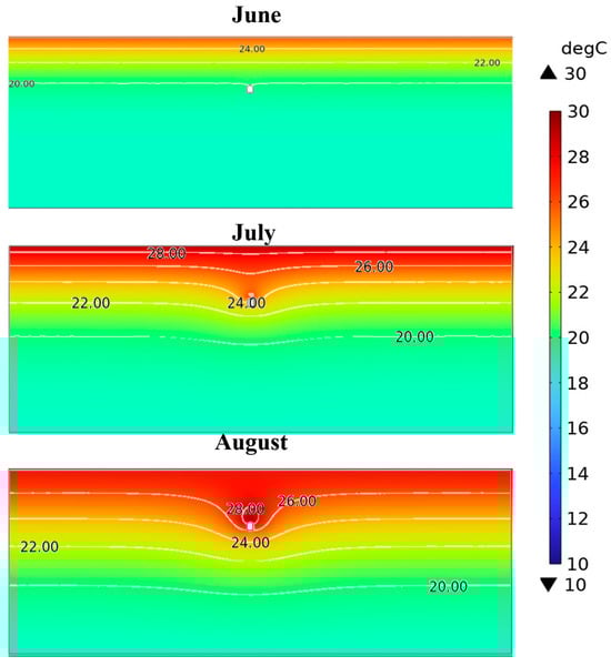 Energies 18 02965 g0a3