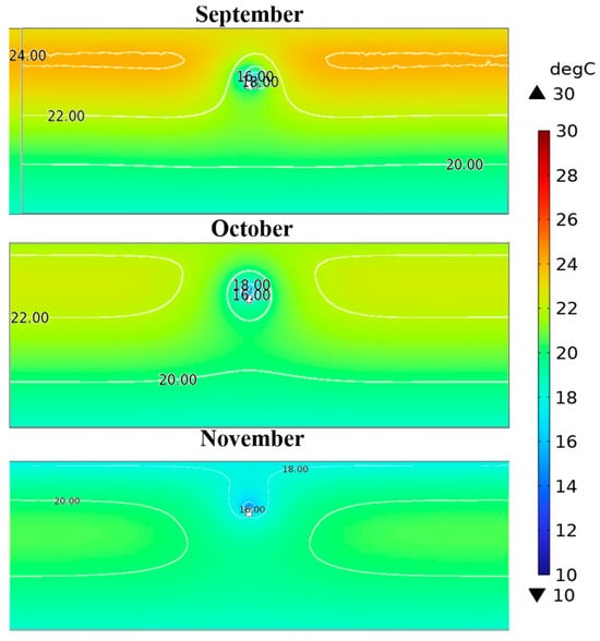 Energies 18 02965 g0a7