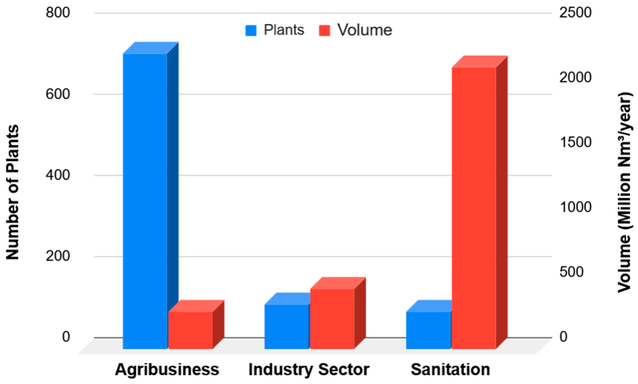 Energies 18 02967 g005