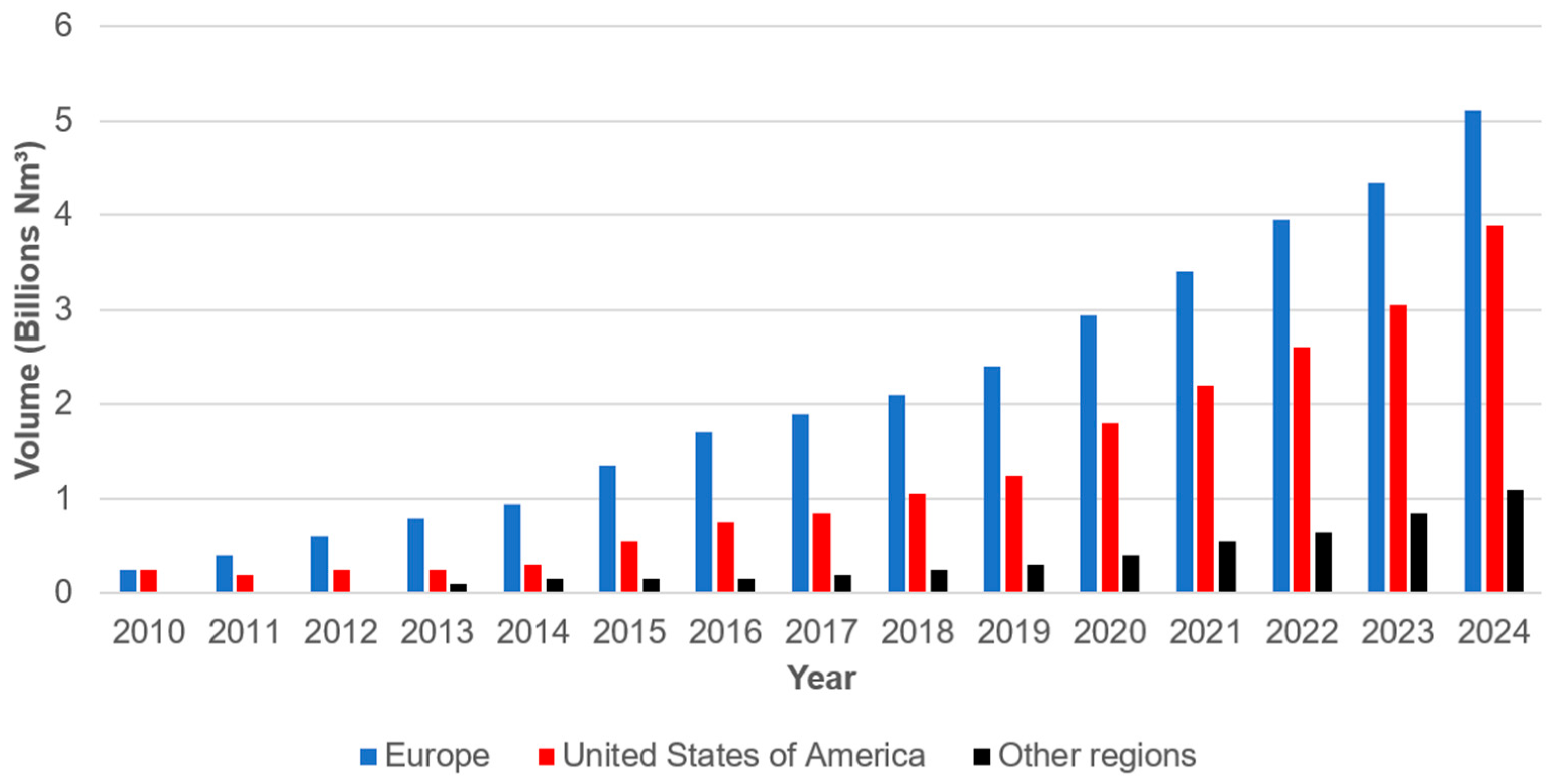 Energies 18 02967 g011