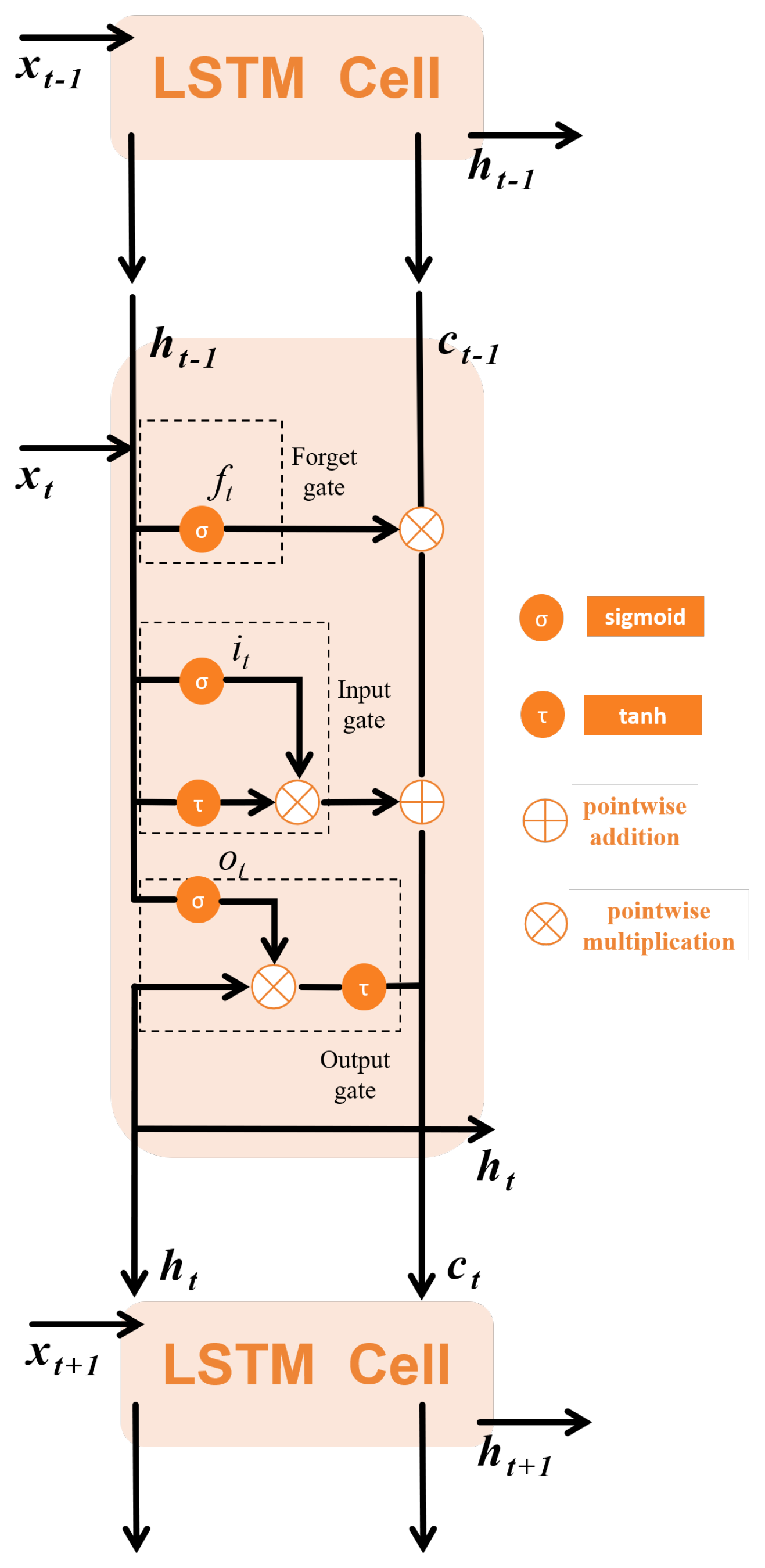 Energies 18 02969 g003