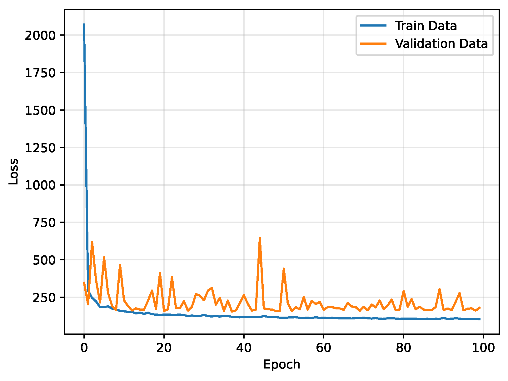 Energies 18 02969 g005