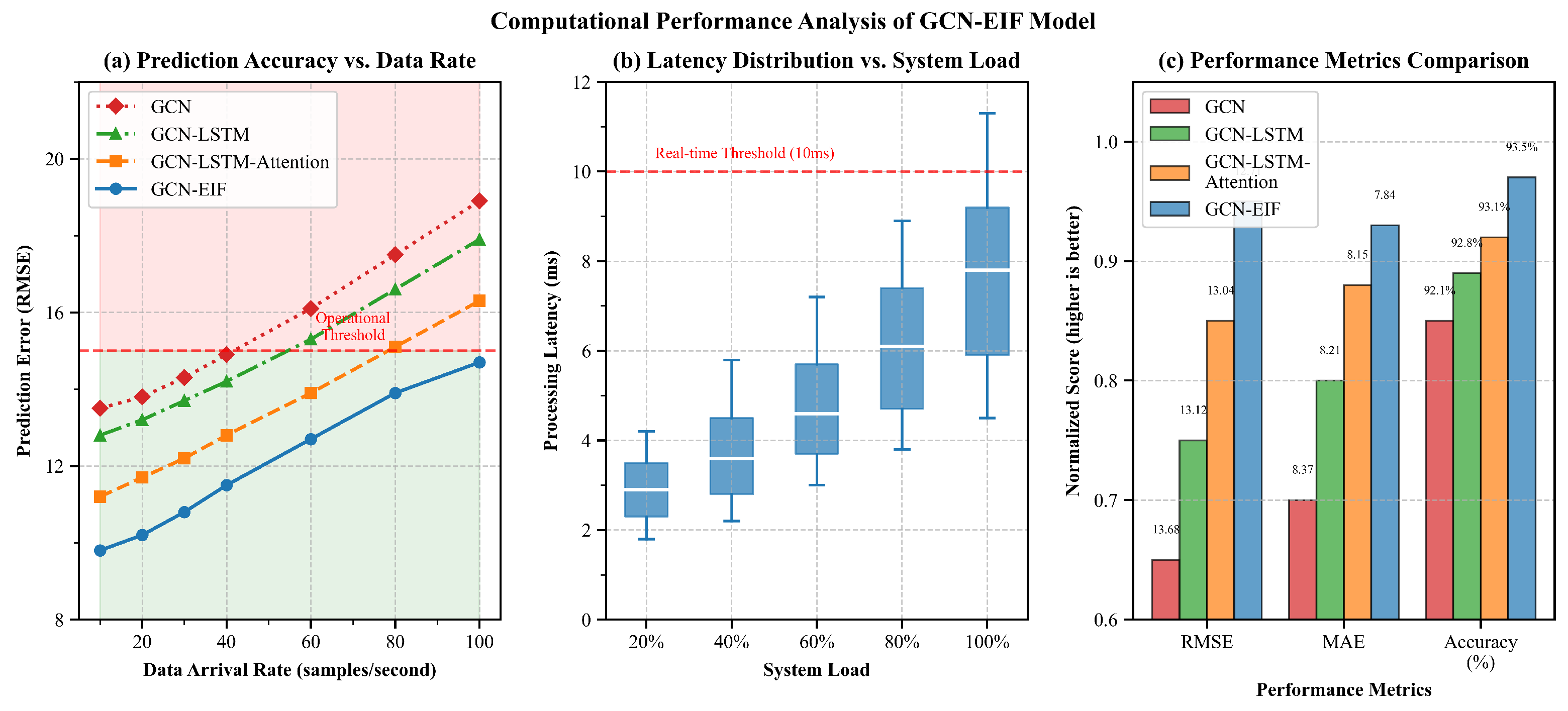Energies 18 02969 g006