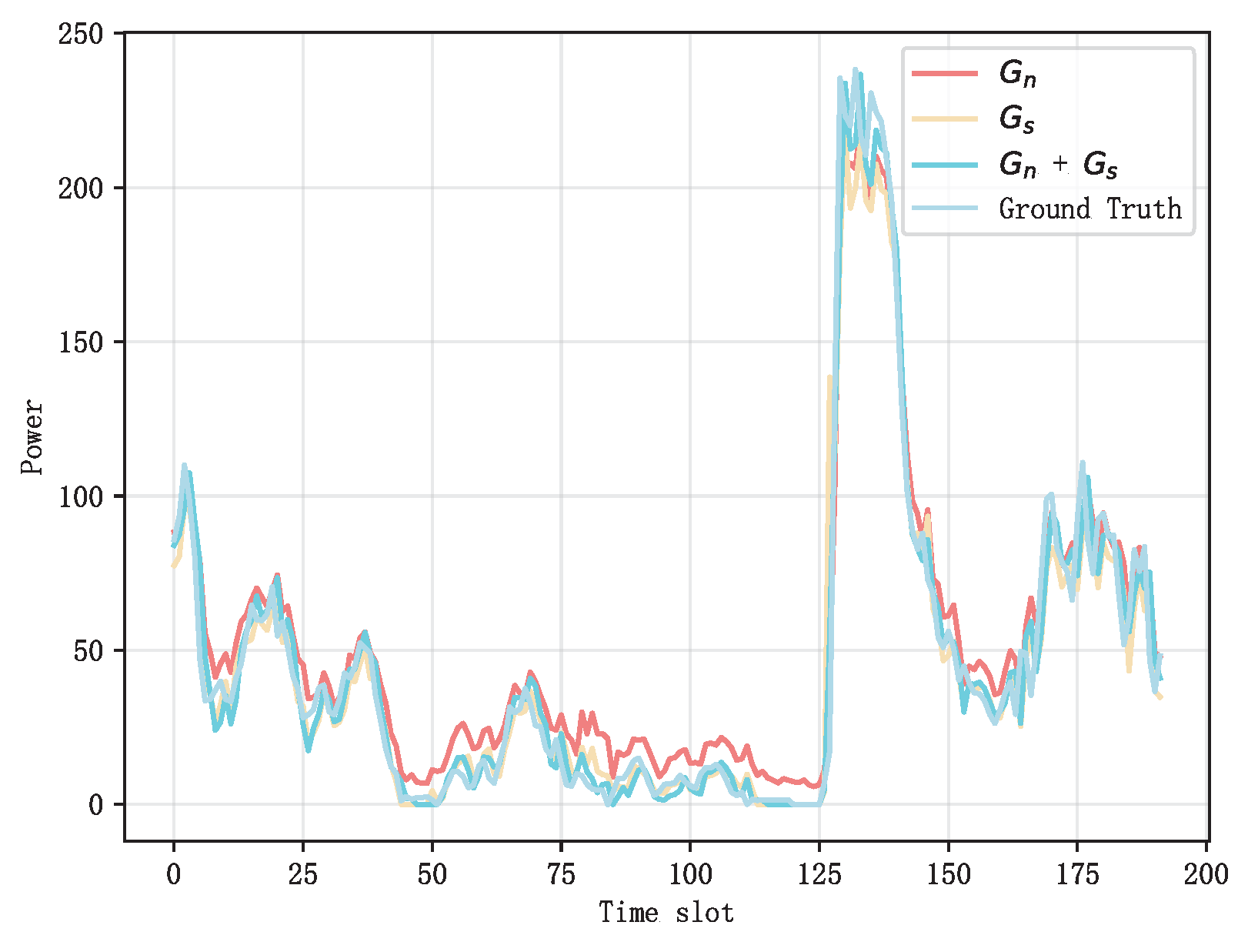 Energies 18 02969 g008