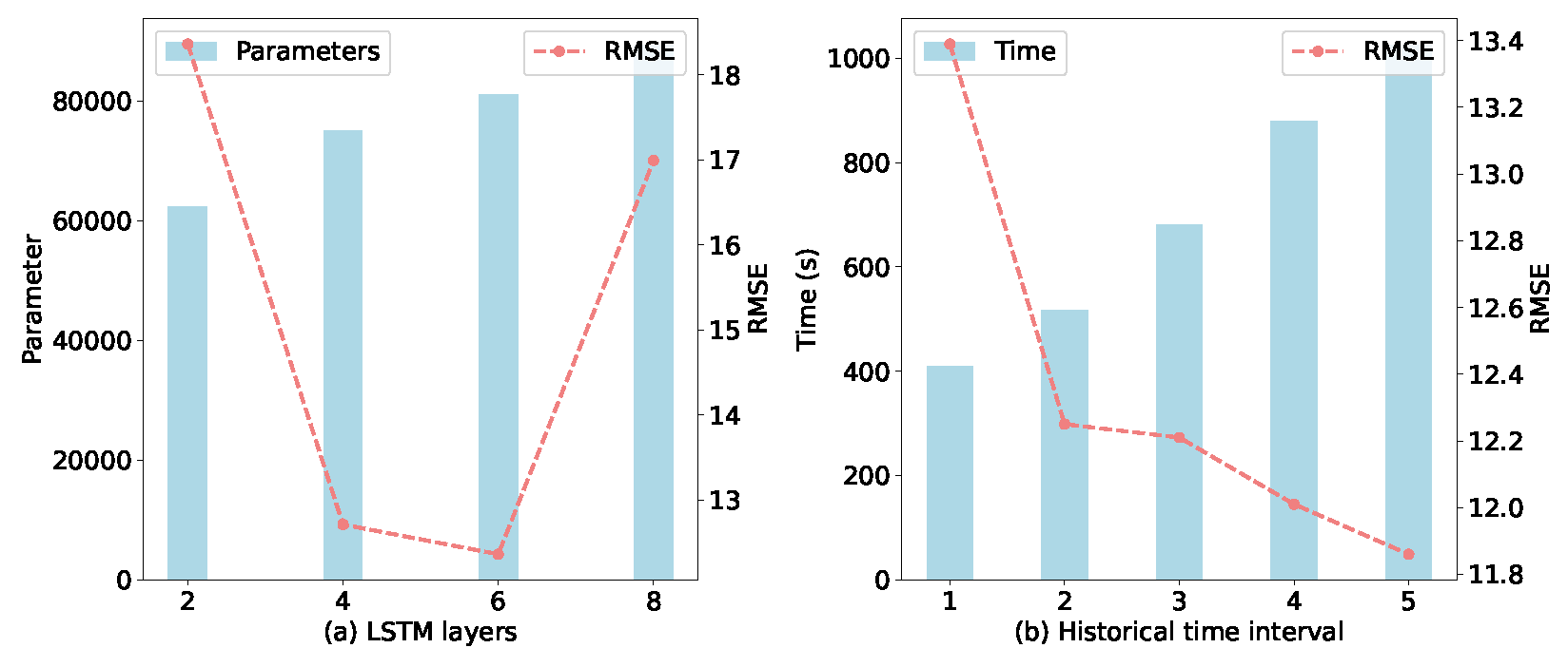 Energies 18 02969 g010