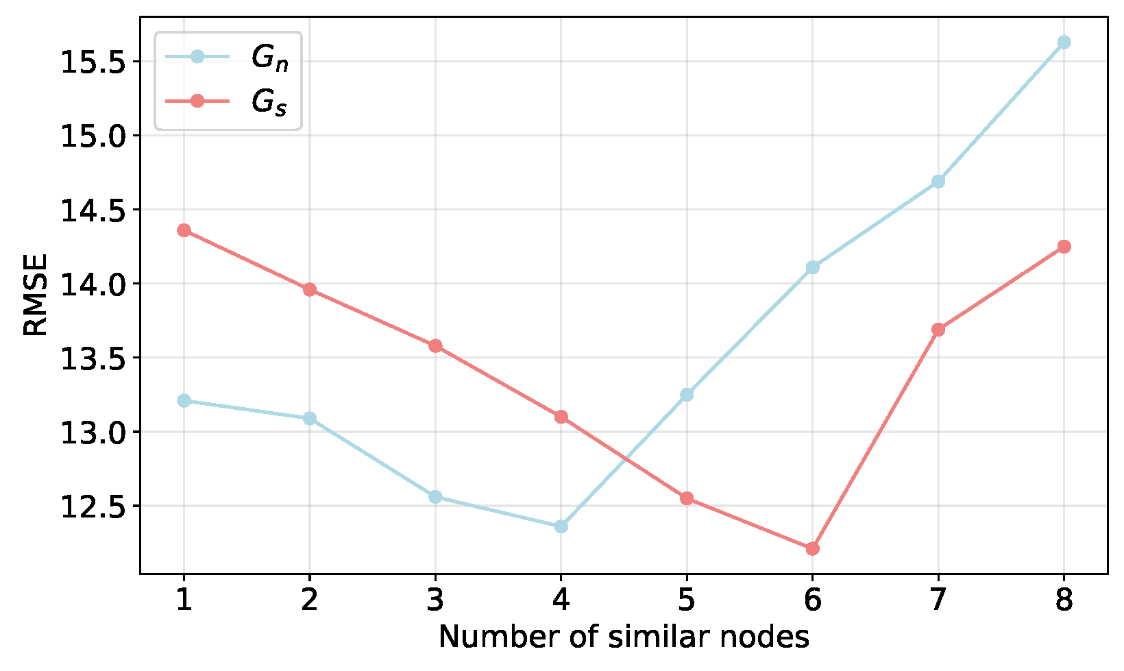 Energies 18 02969 g011