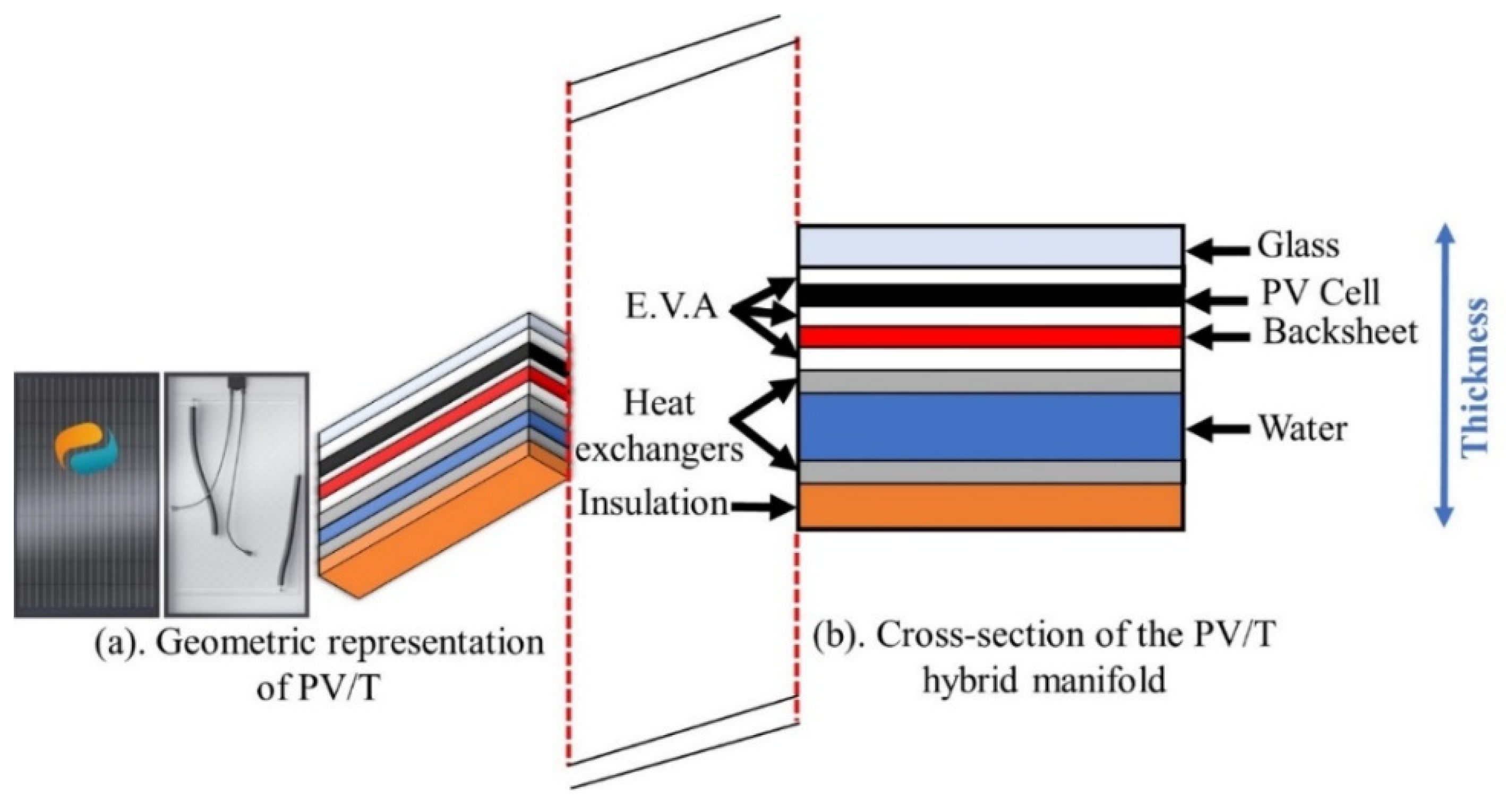 Energies 18 02972 g001