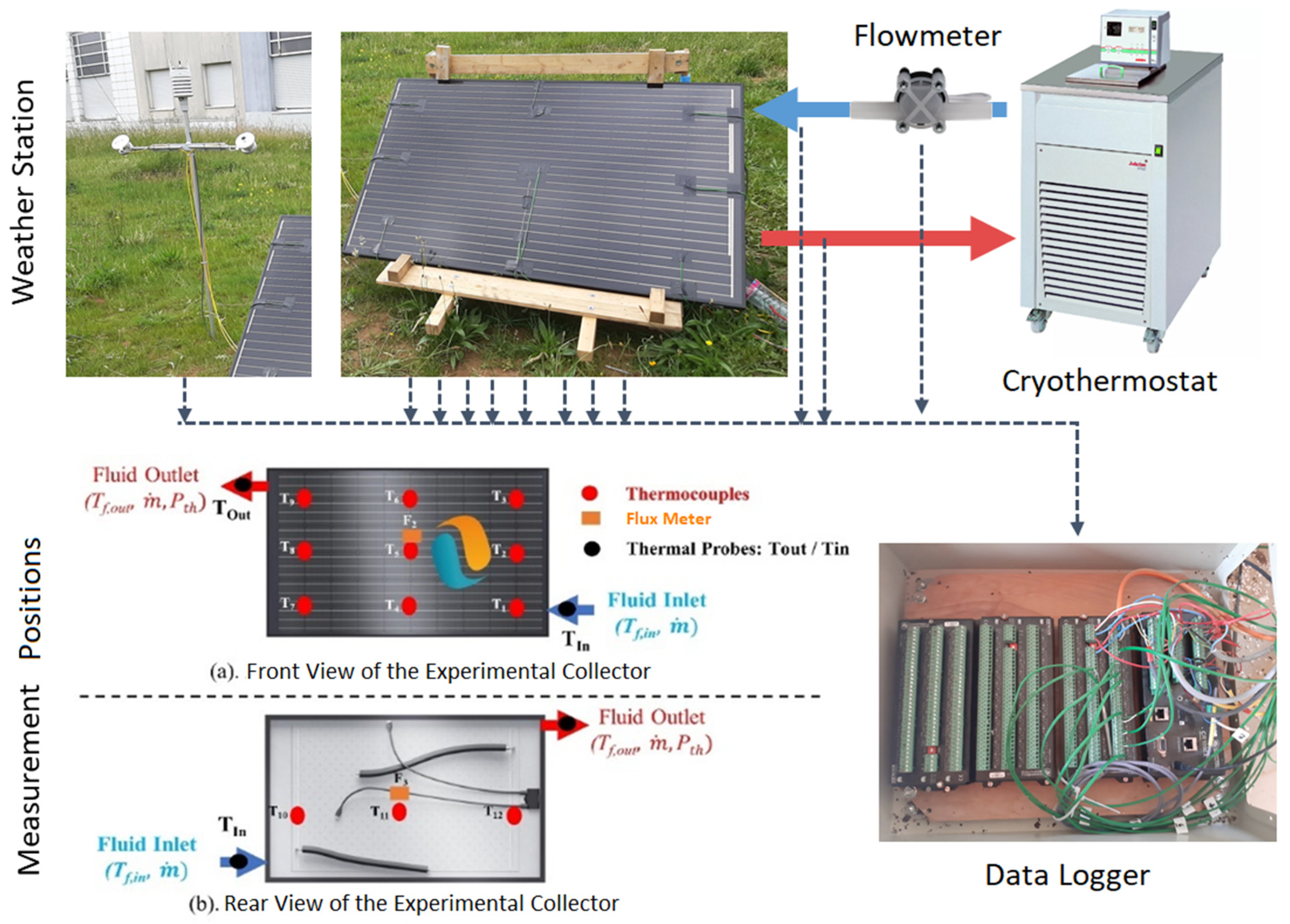 Energies 18 02972 g002