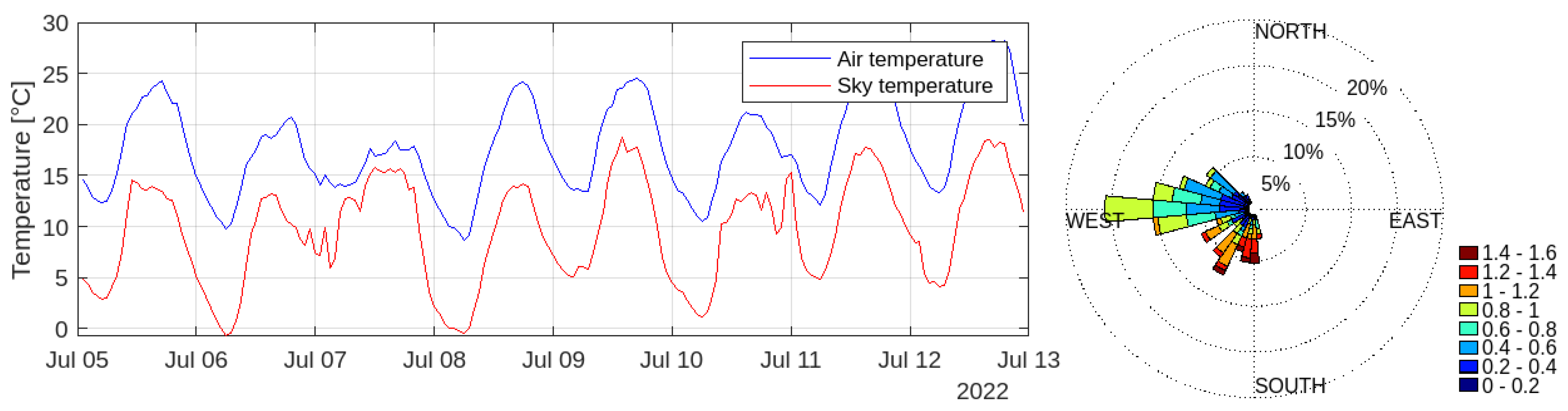 Energies 18 02972 g004