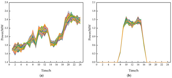 Energies 18 02973 g0a1