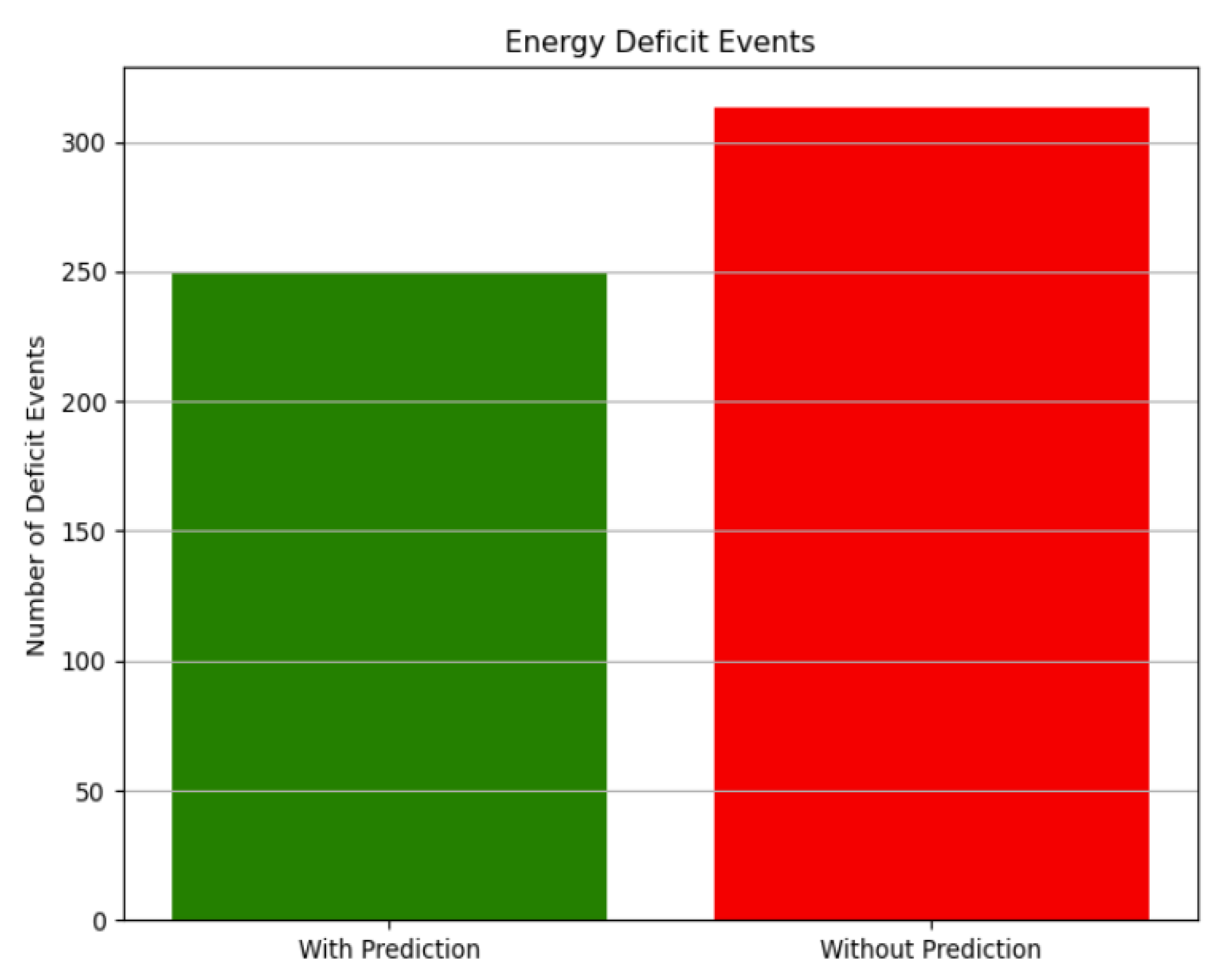 Energies 18 02976 g005 Energies 18 02976 g005