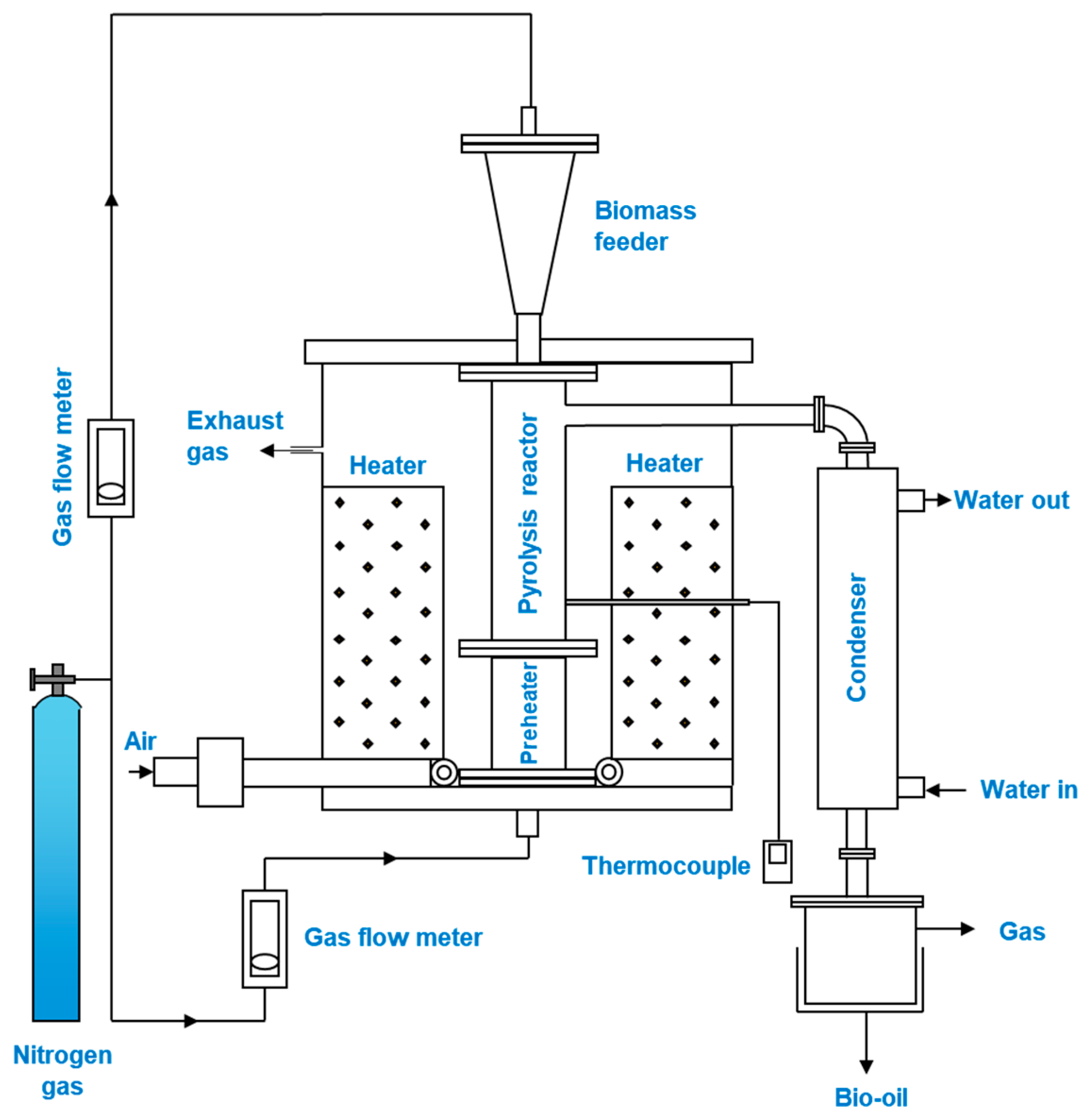 Energies 18 02979 g001