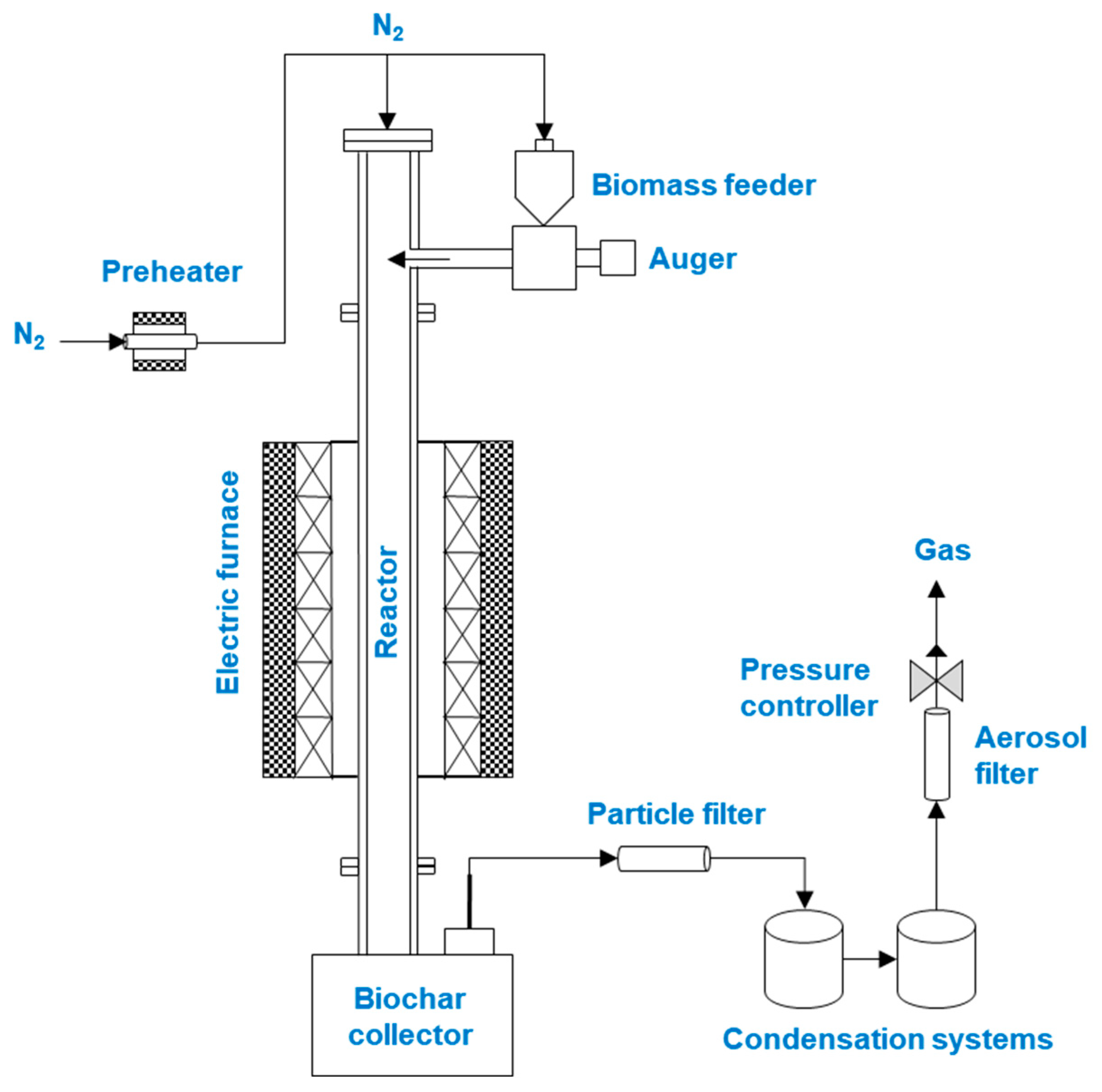 Energies 18 02979 g003