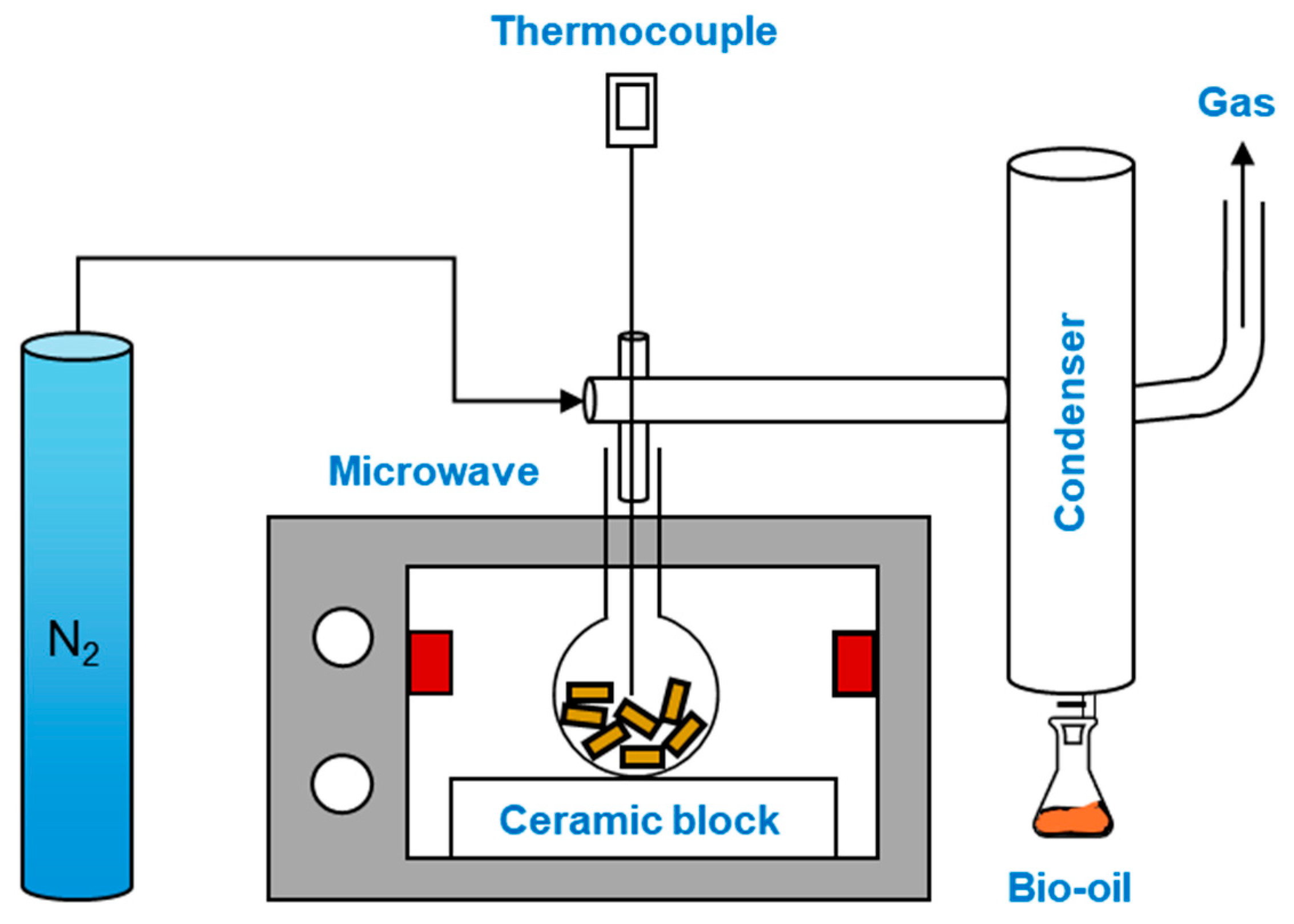 Energies 18 02979 g005