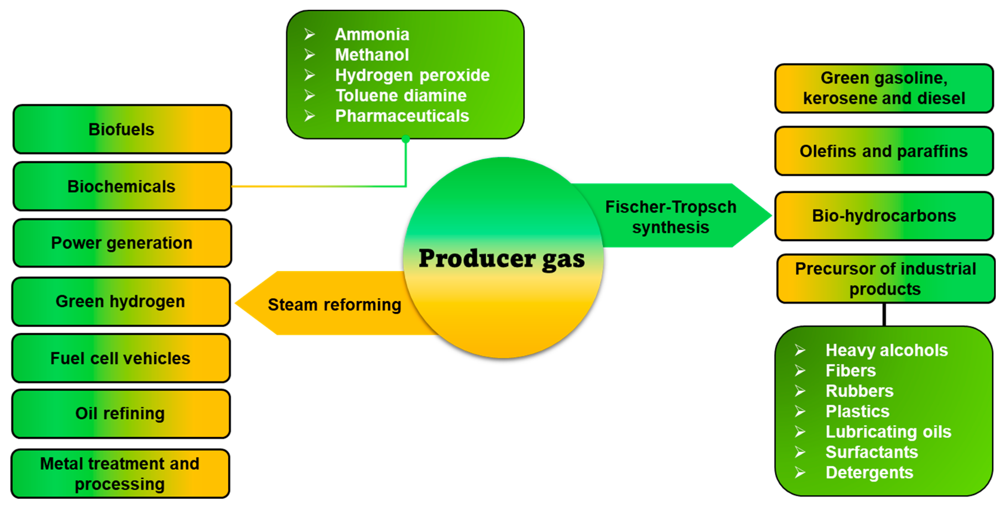 Energies 18 02979 g008