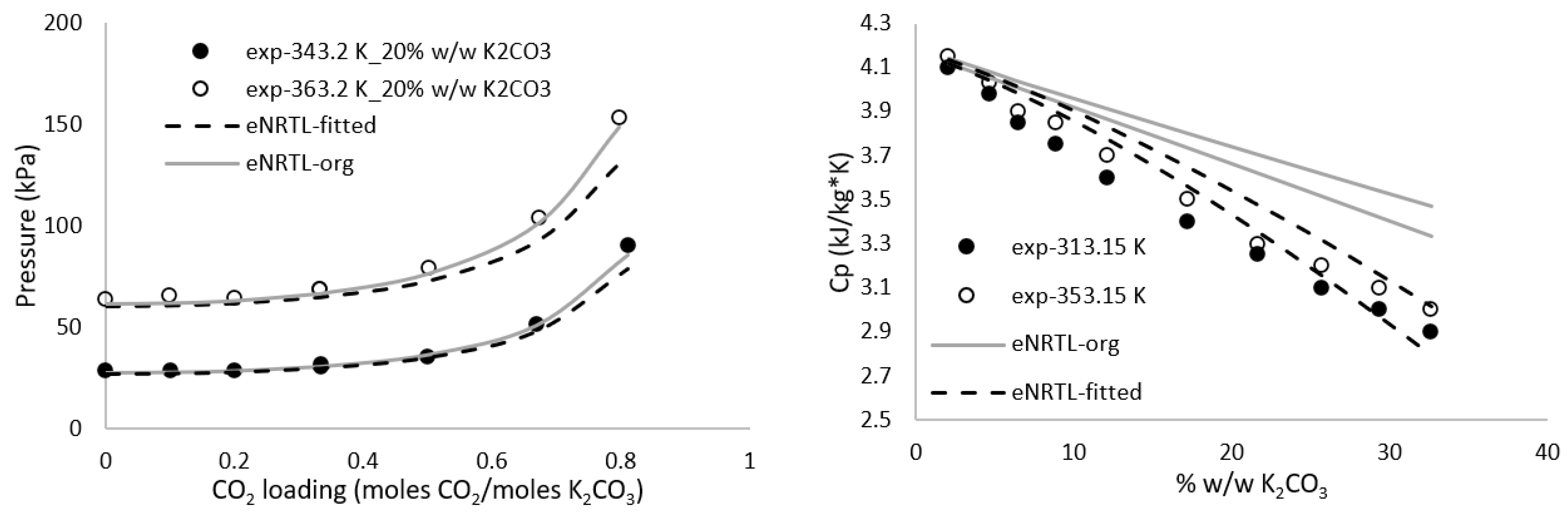 Energies 18 02981 g002