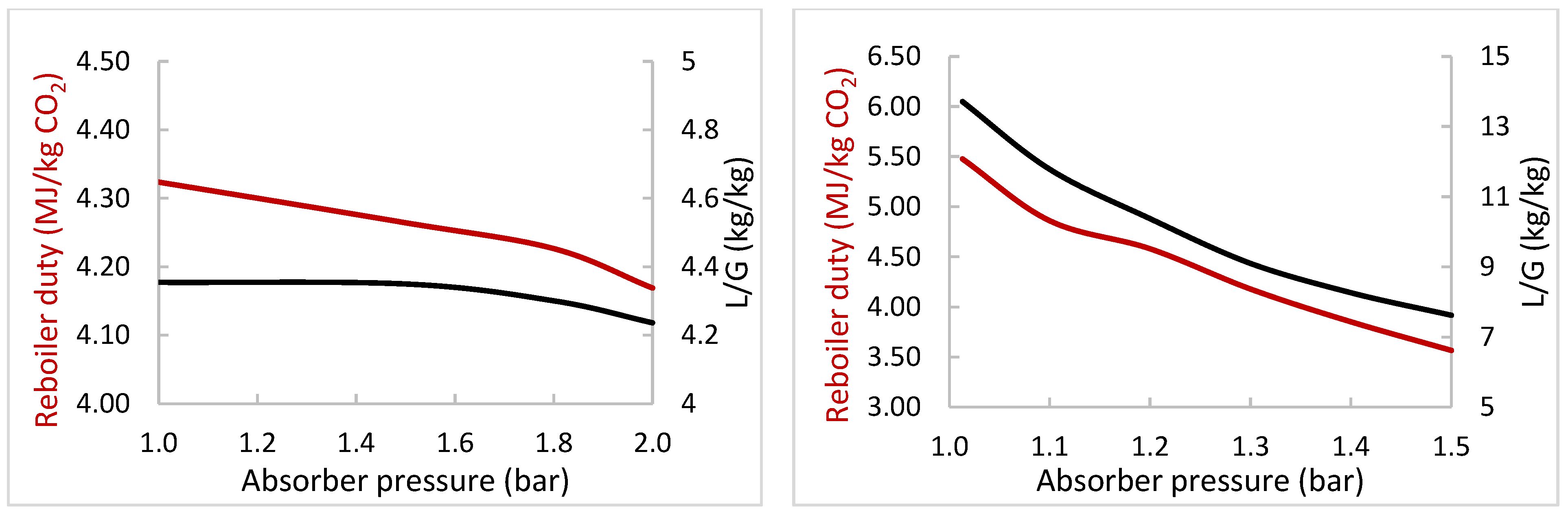 Energies 18 02981 g005