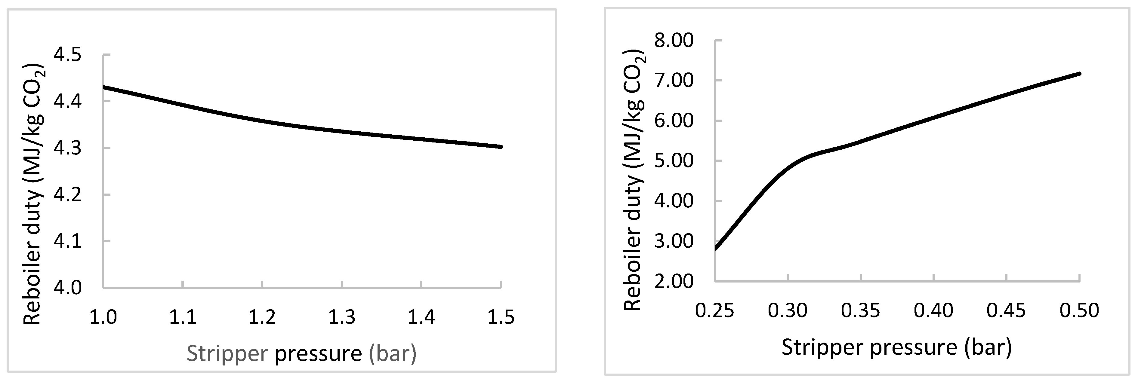 Energies 18 02981 g006