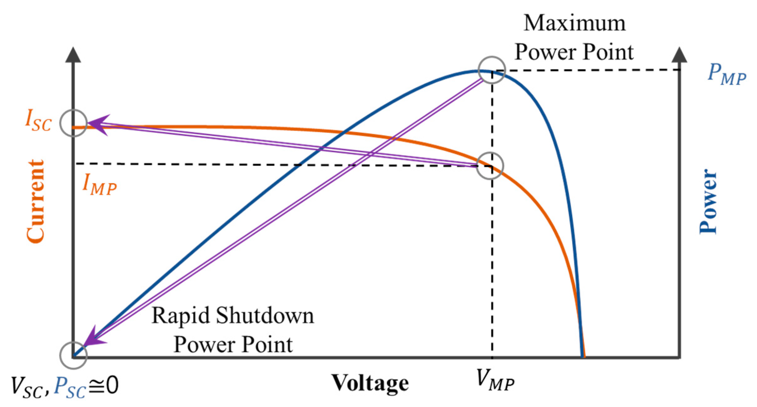 Energies 18 02983 g002 Energies 18 02983 g002