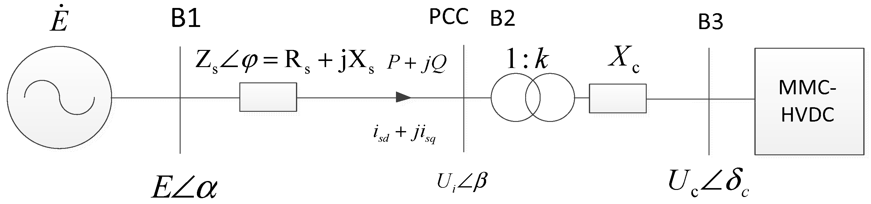 Energies 18 02984 g001 Energies 18 02984 g001