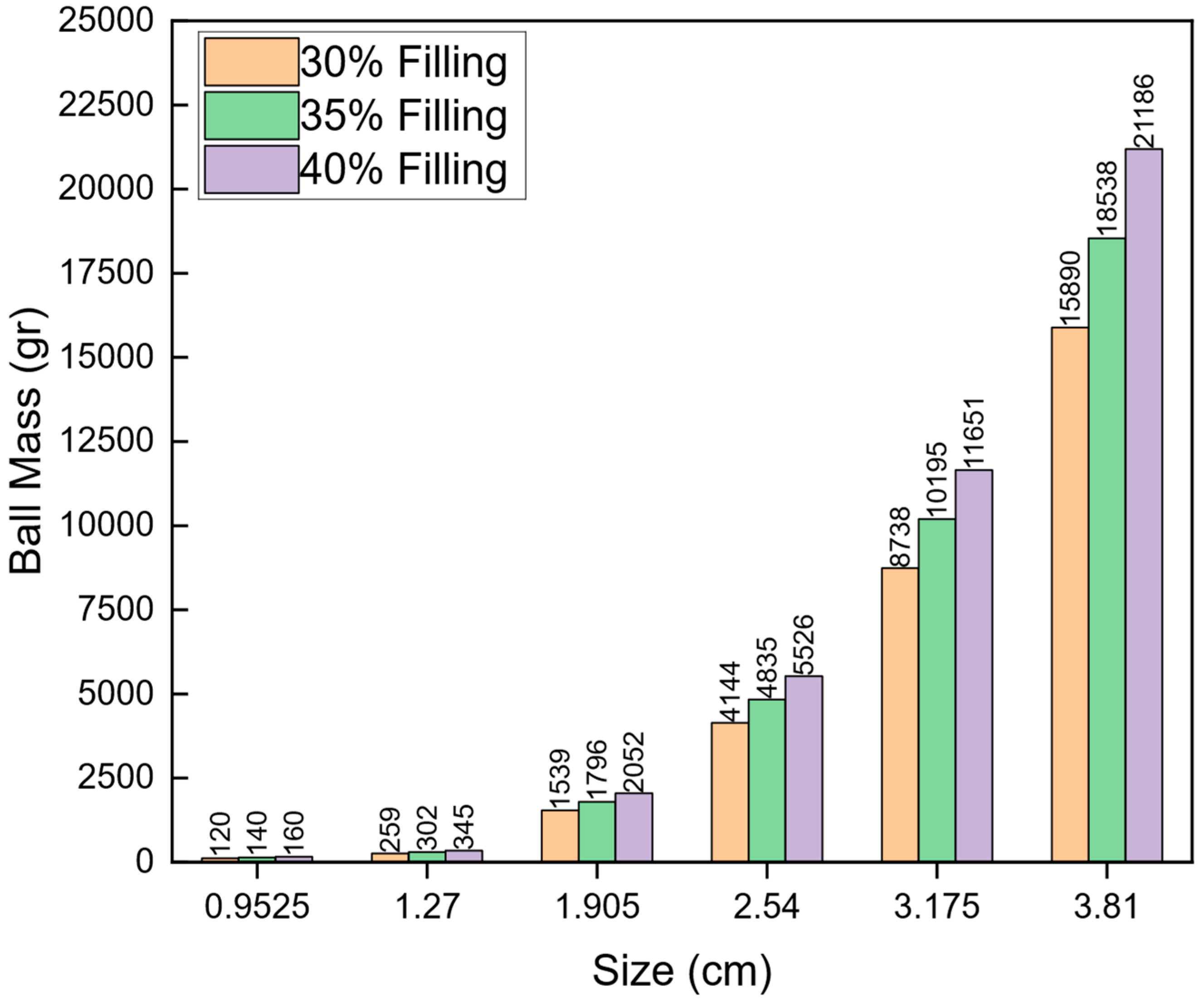 Energies 18 02989 g001