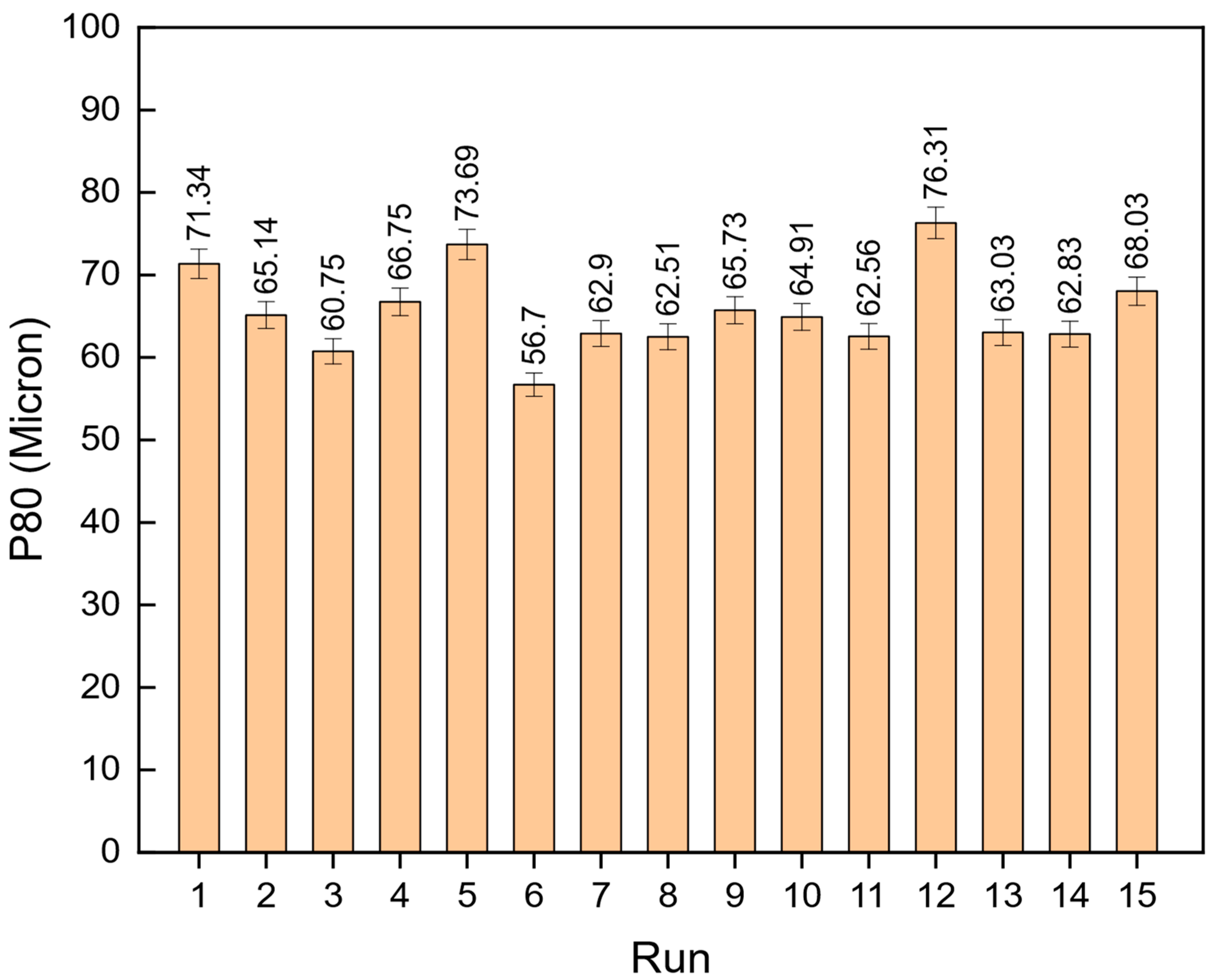 Energies 18 02989 g005