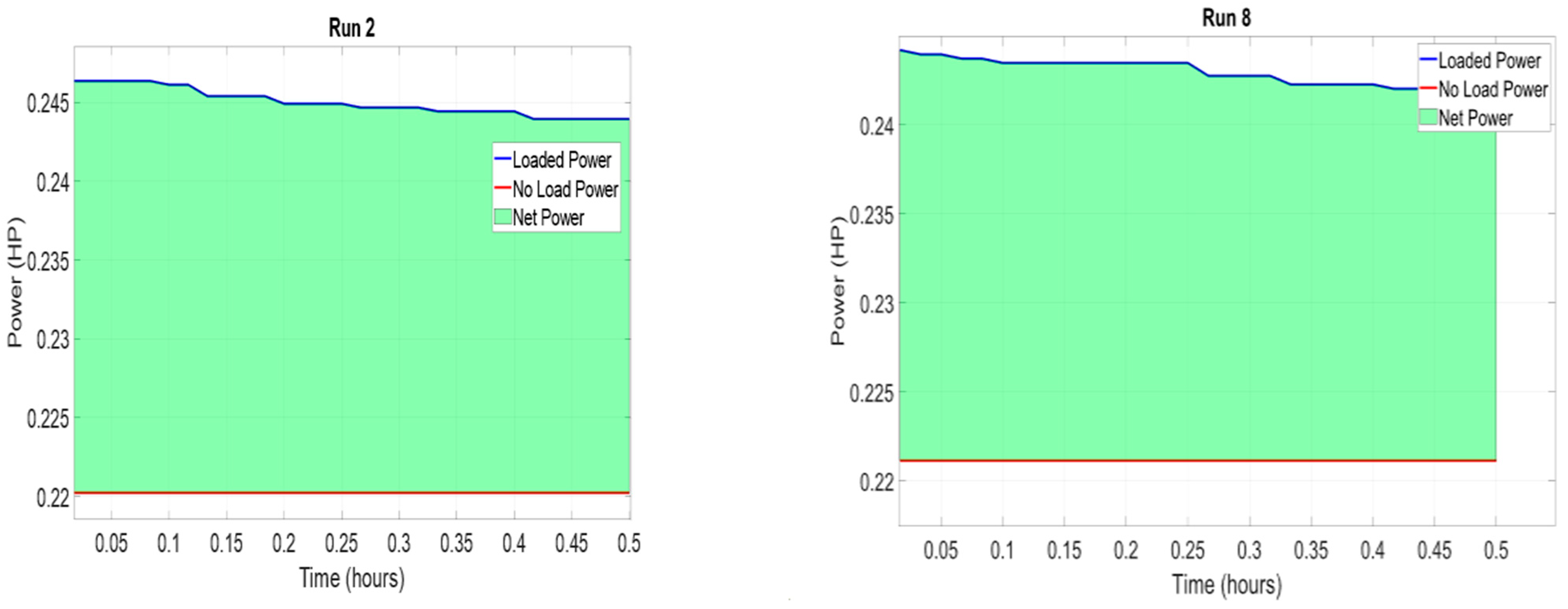 Energies 18 02989 g007