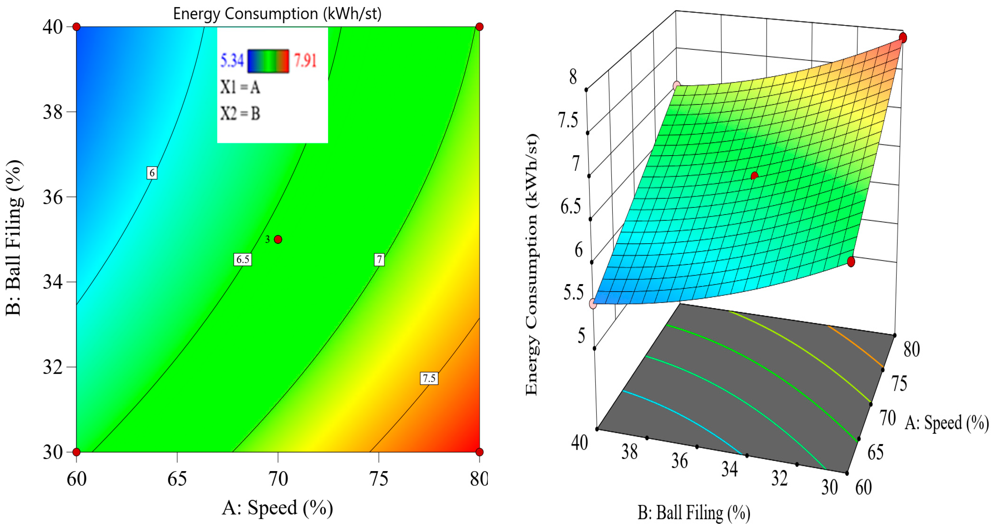 Energies 18 02989 g008