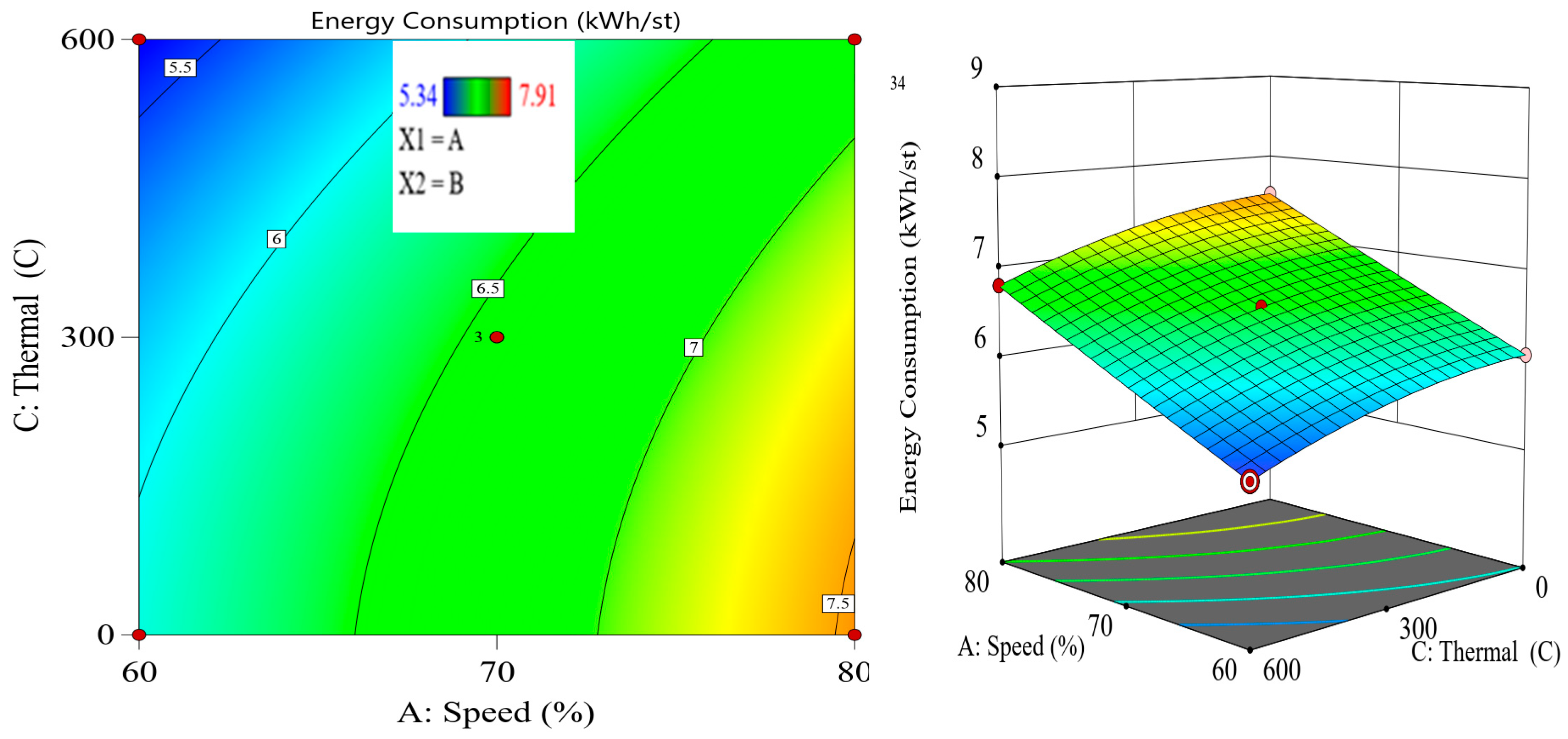 Energies 18 02989 g010