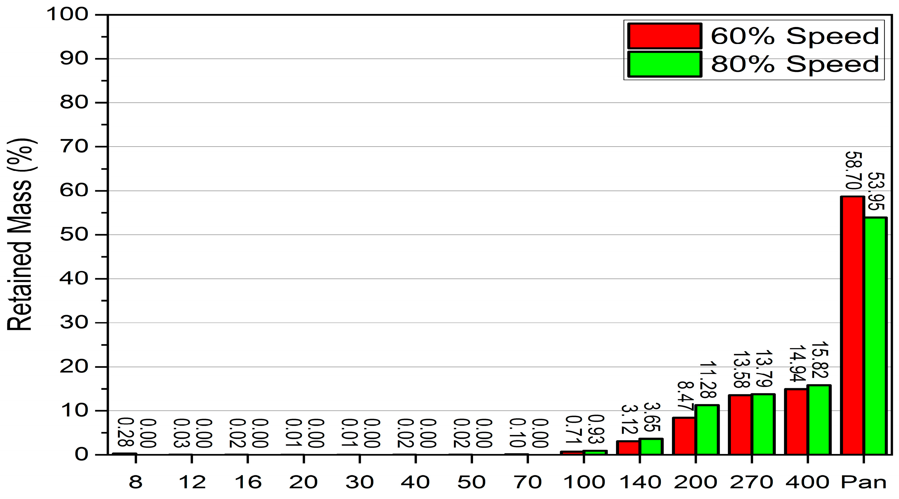Energies 18 02989 g012