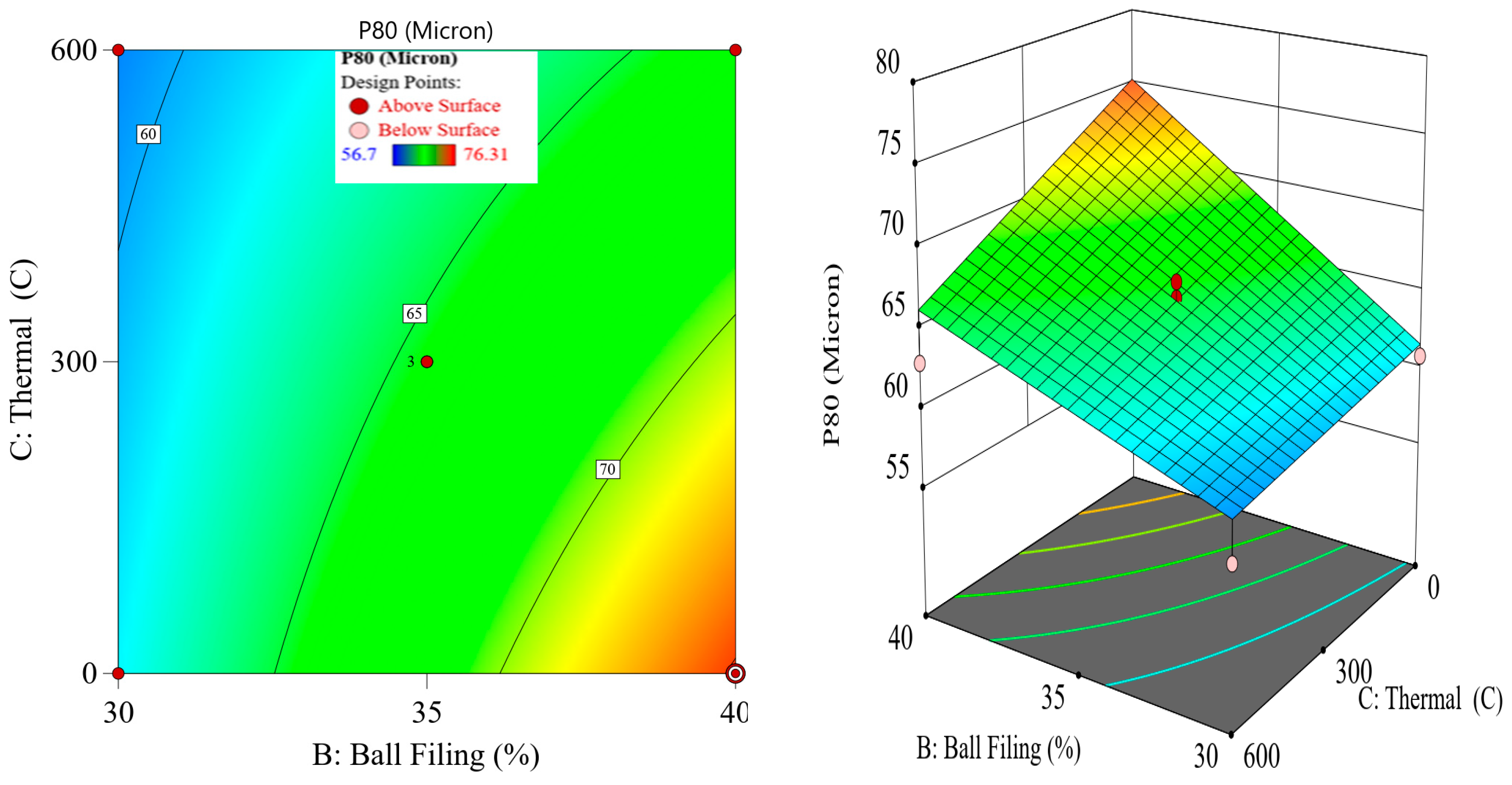 Energies 18 02989 g015
