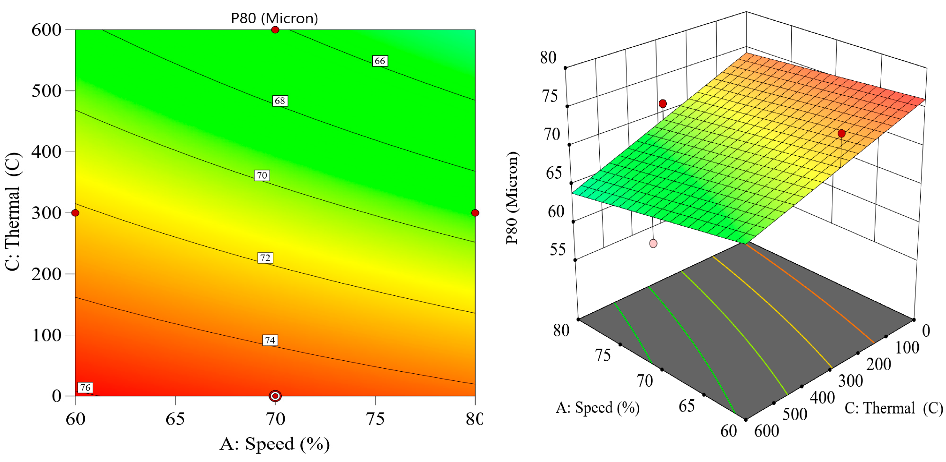 Energies 18 02989 g016