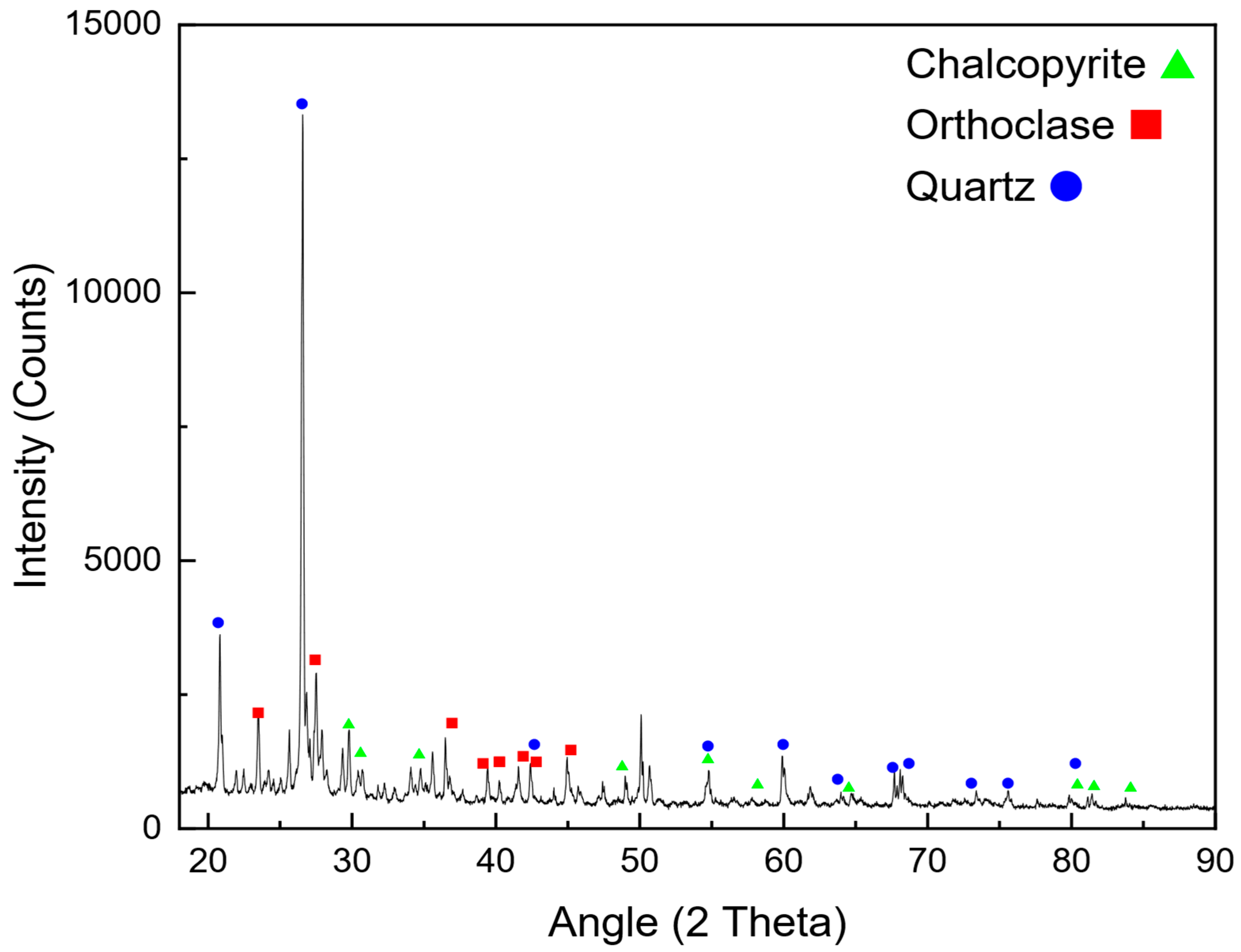 Energies 18 02989 g020
