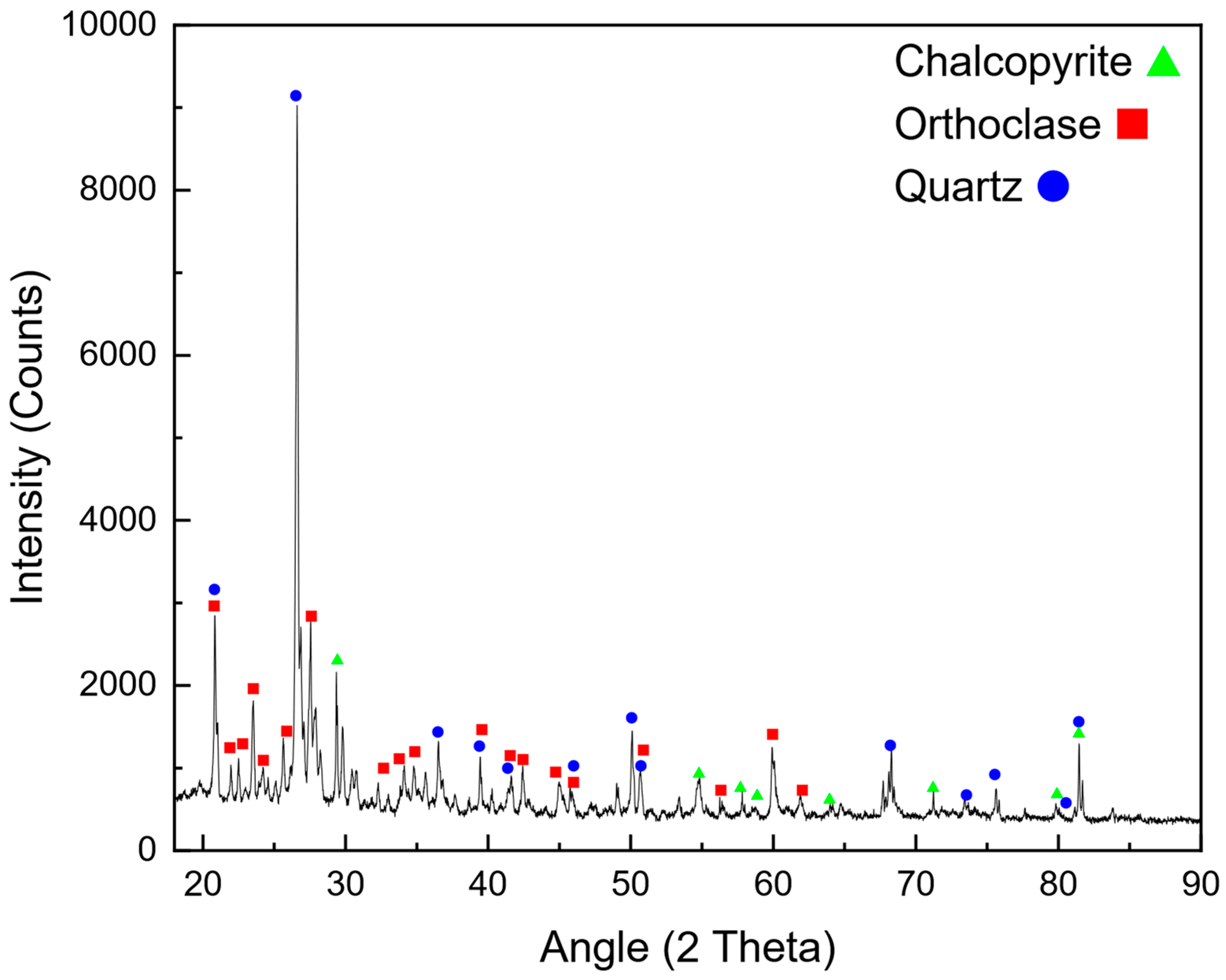 Energies 18 02989 g021