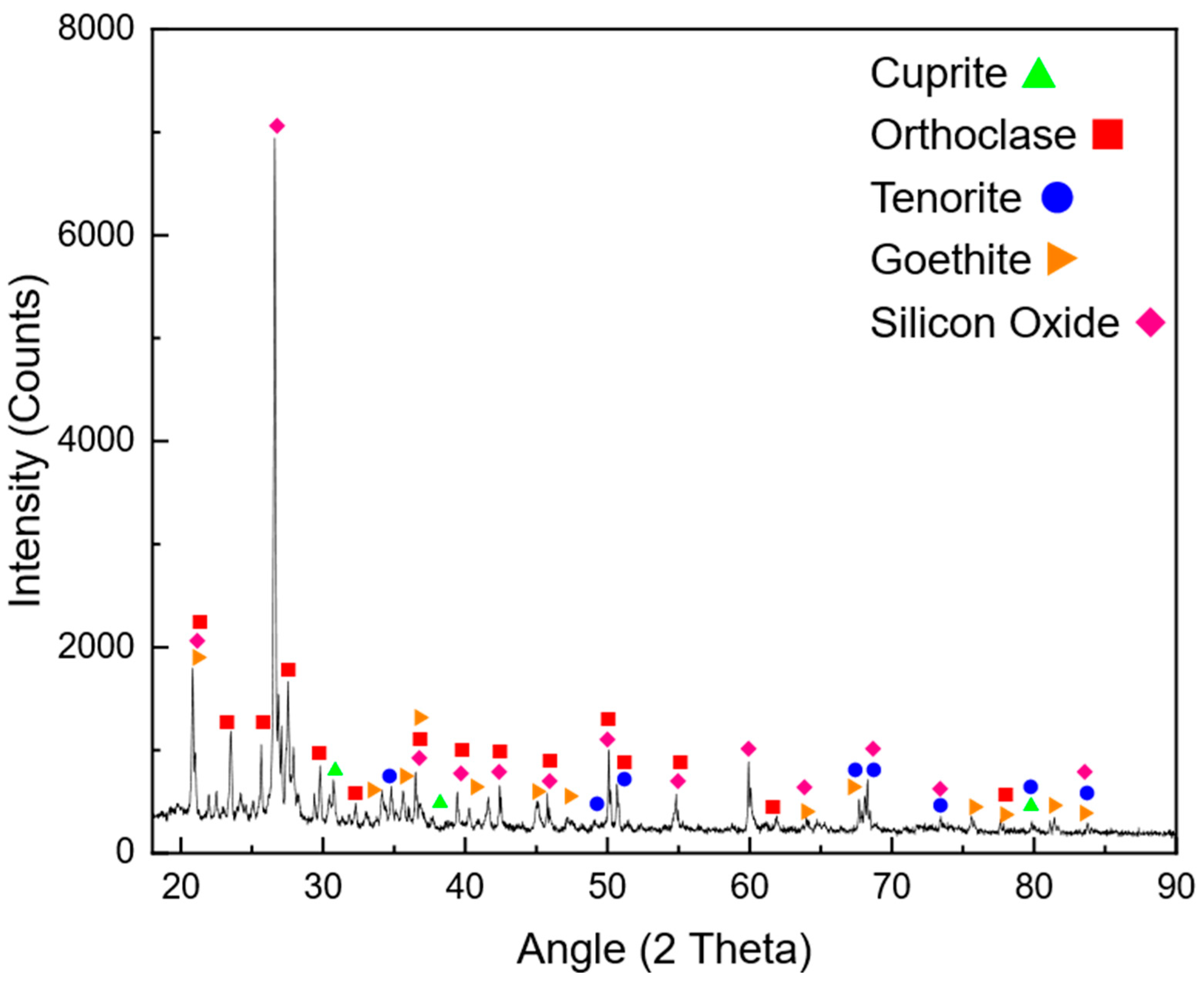 Energies 18 02989 g022