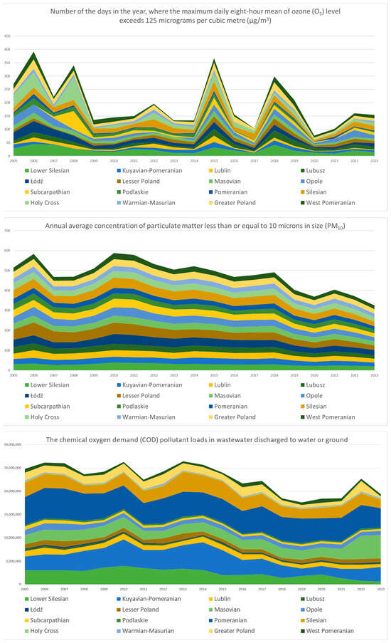 Energies 18 02993 g0a1b