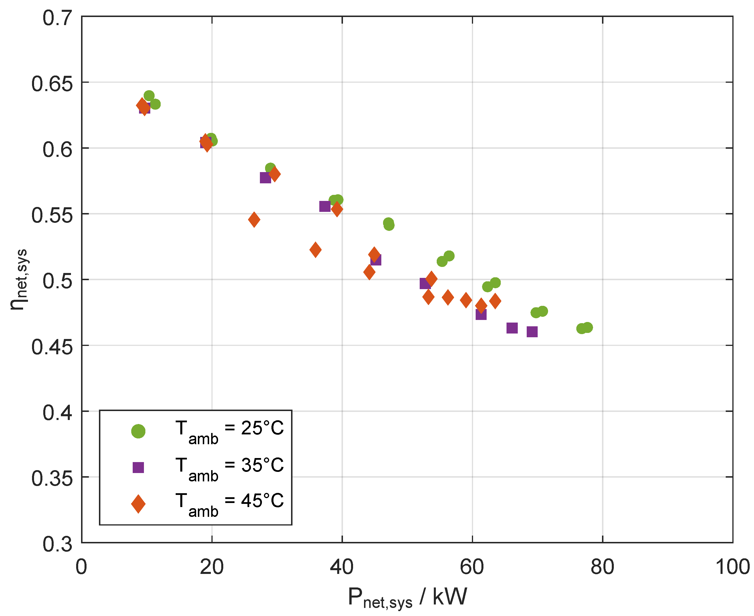 Energies 18 02995 g005 Energies 18 02995 g005
