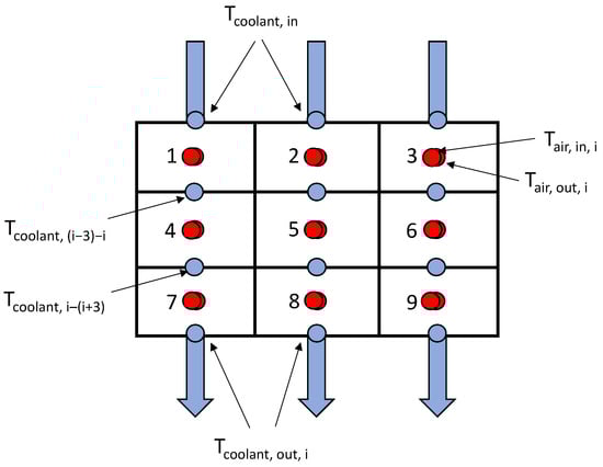 Energies 18 02995 g0a1