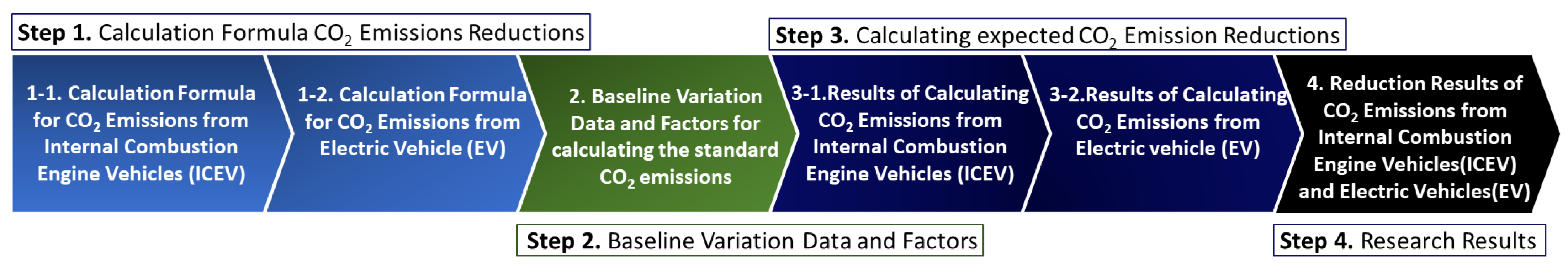 Energies 18 02997 g002
