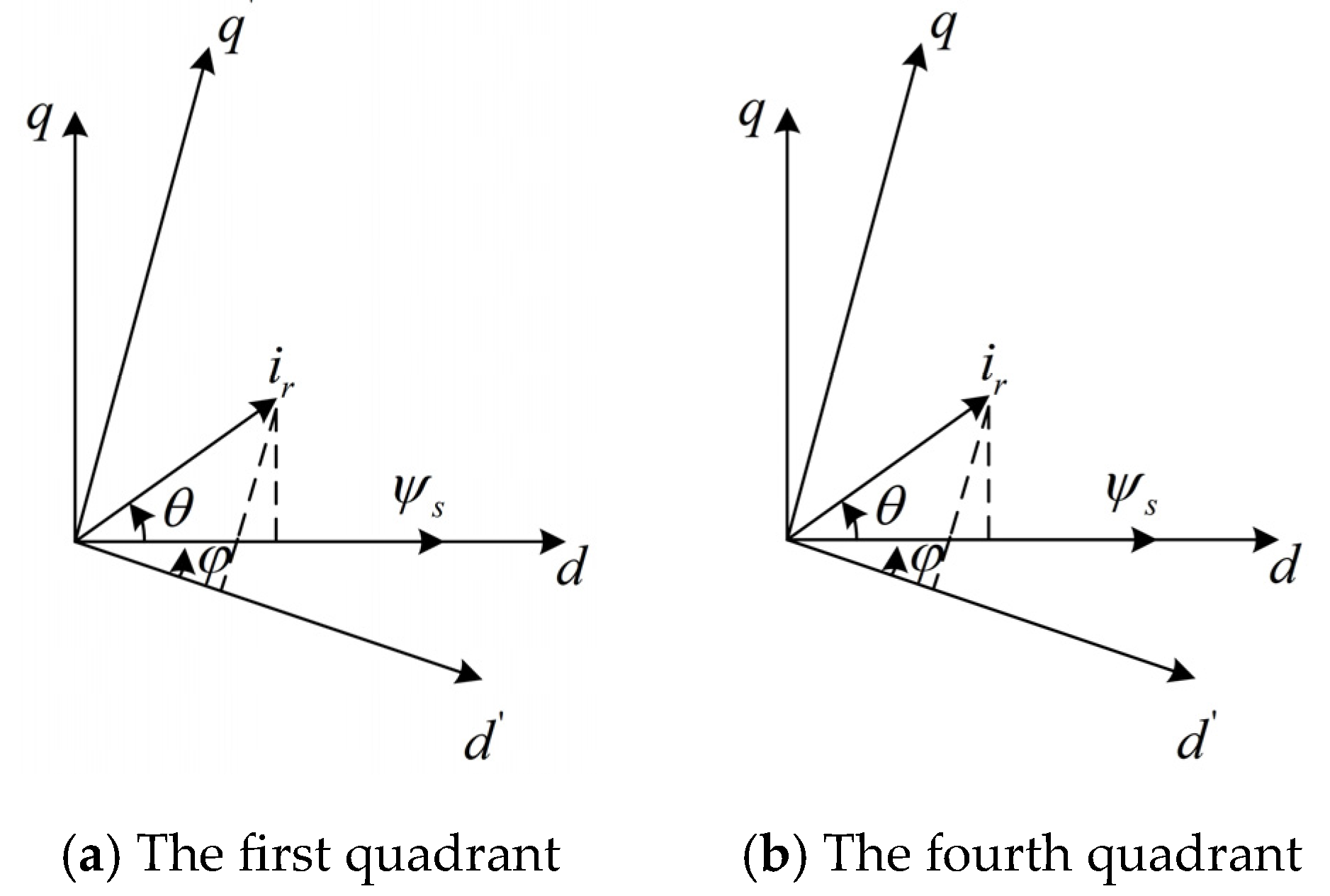 Energies 18 02998 g003