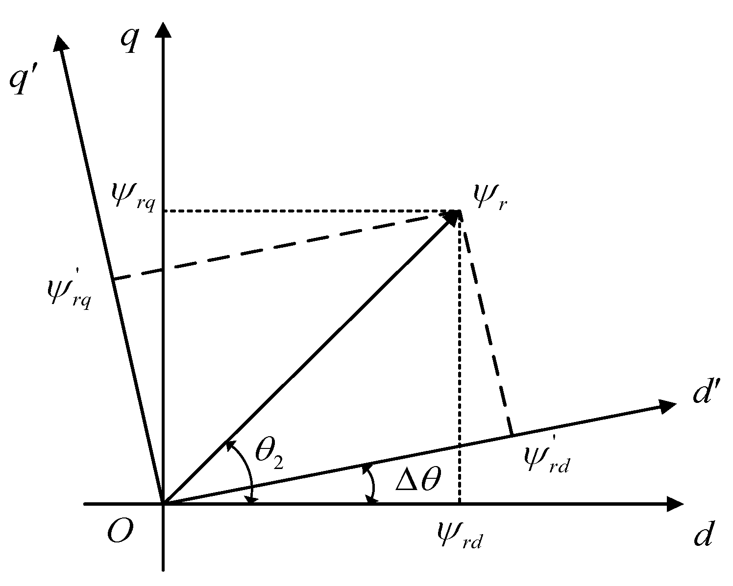 Energies 18 02998 g005