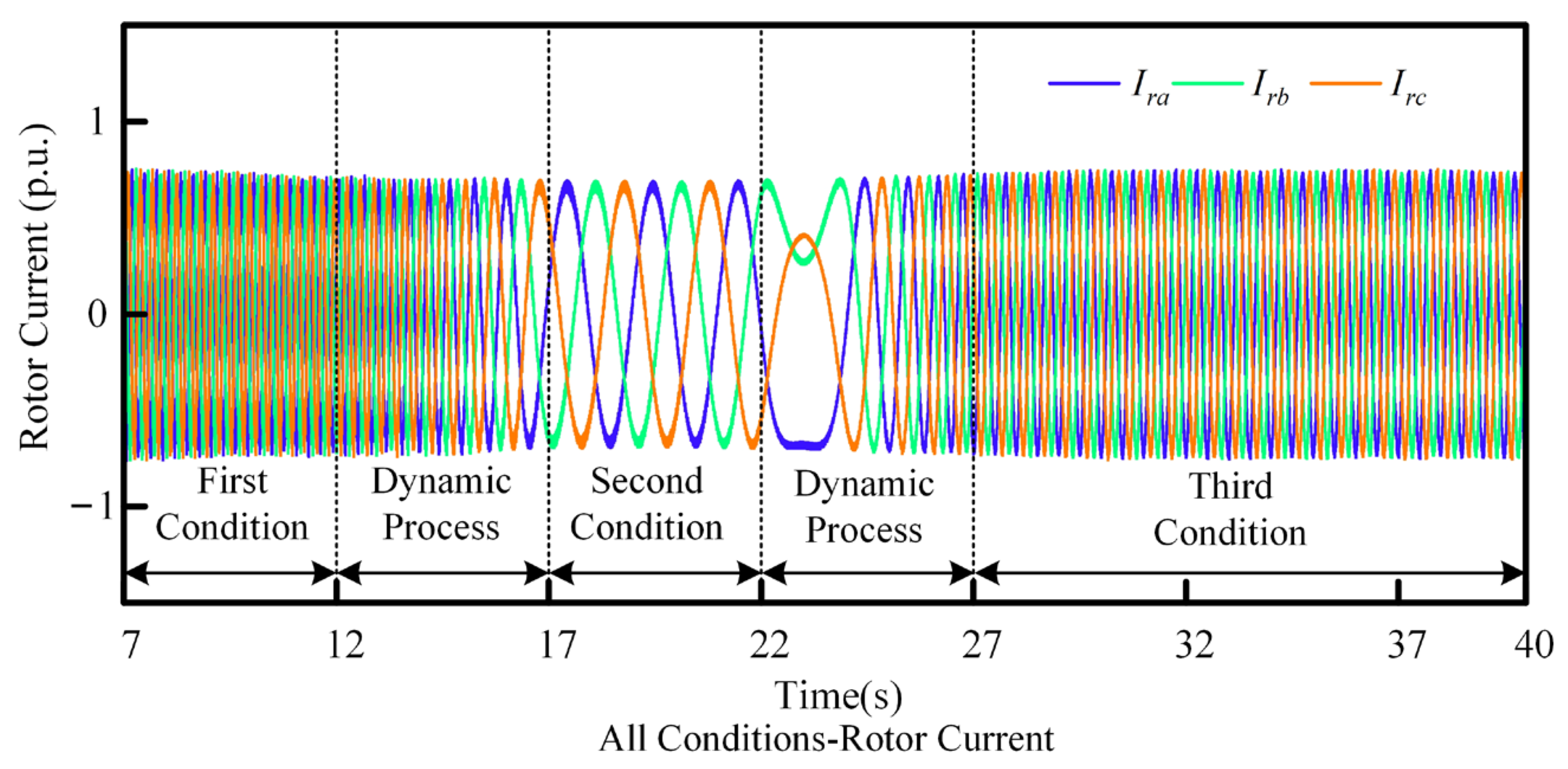 Energies 18 02998 g014