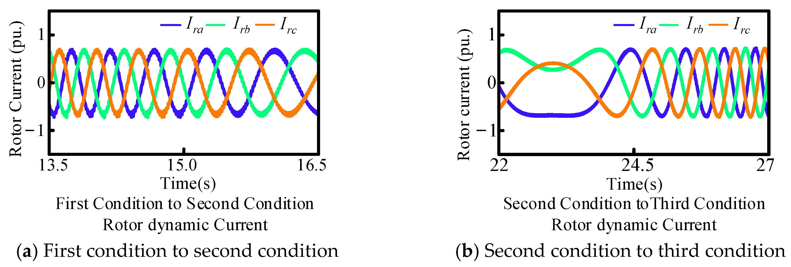 Energies 18 02998 g016