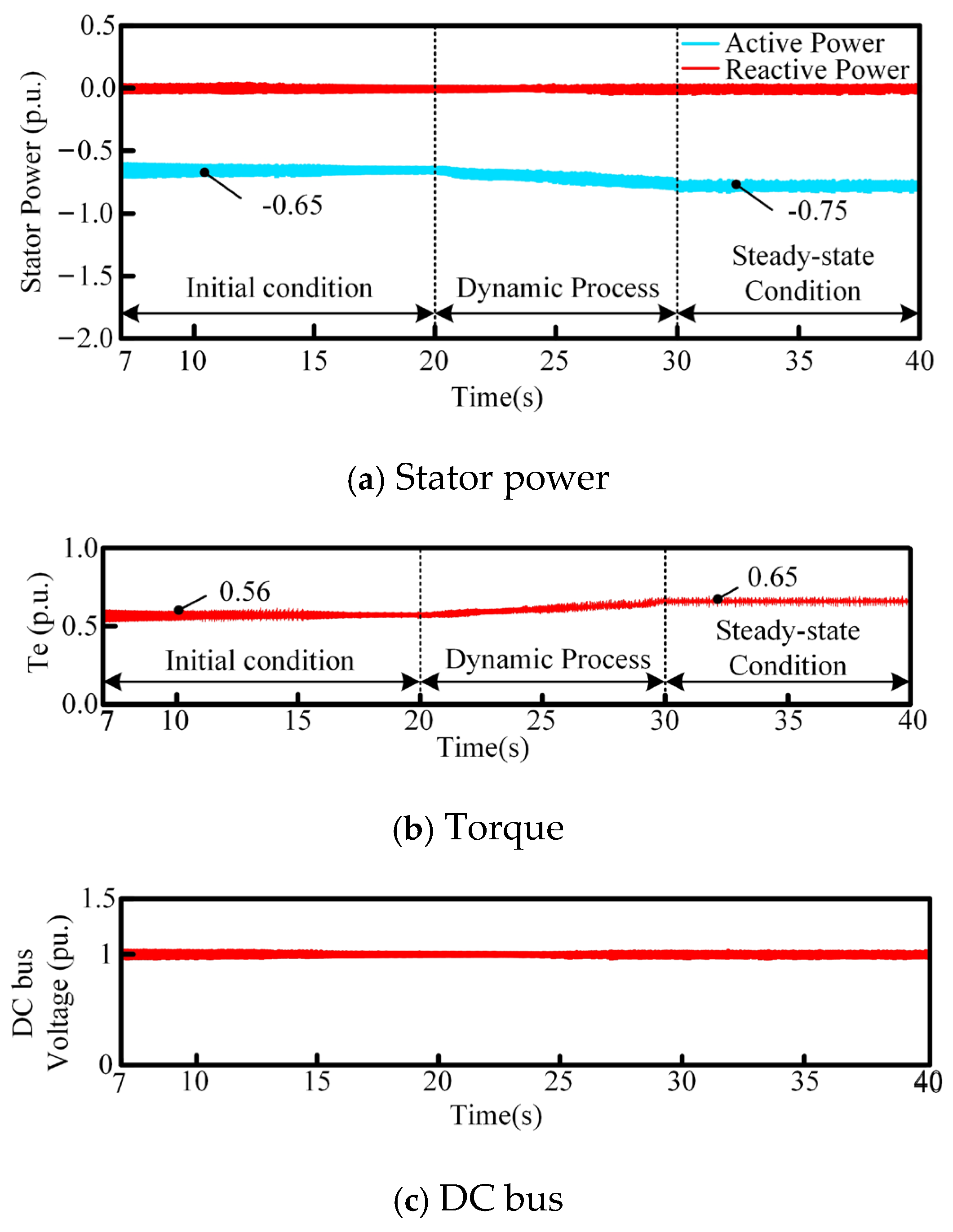 Energies 18 02998 g017
