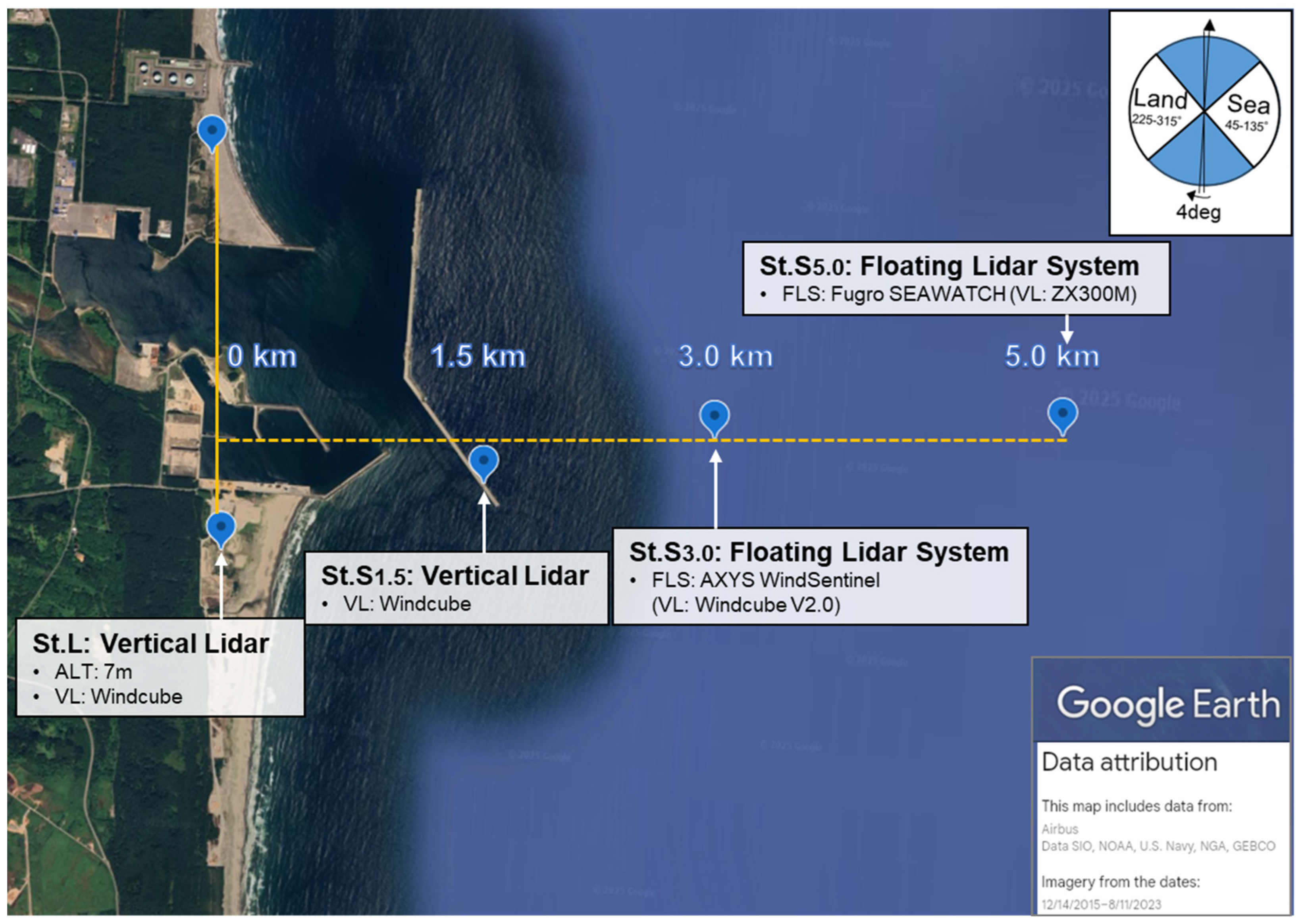 Energies 18 03000 g002