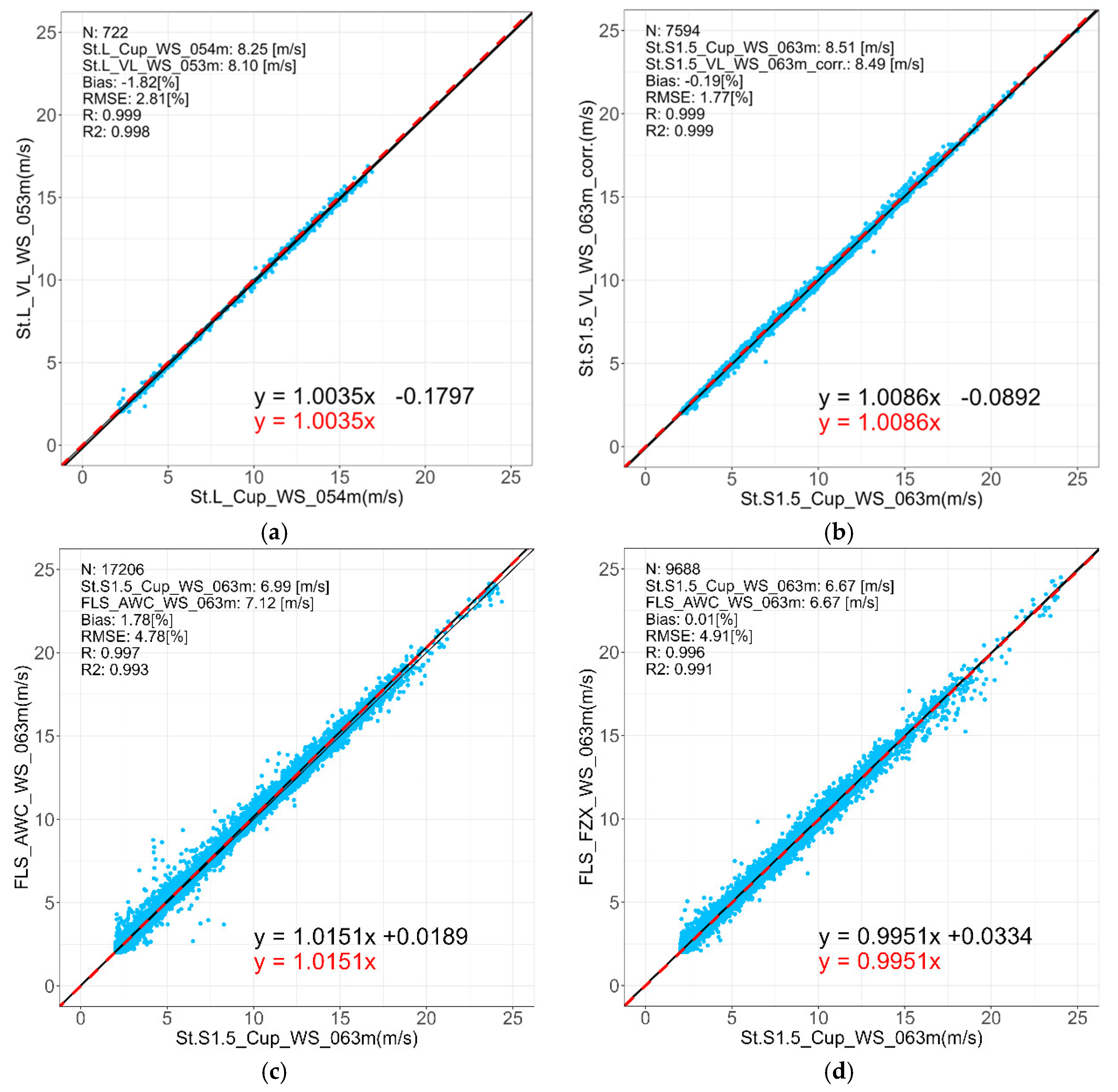 Energies 18 03000 g004