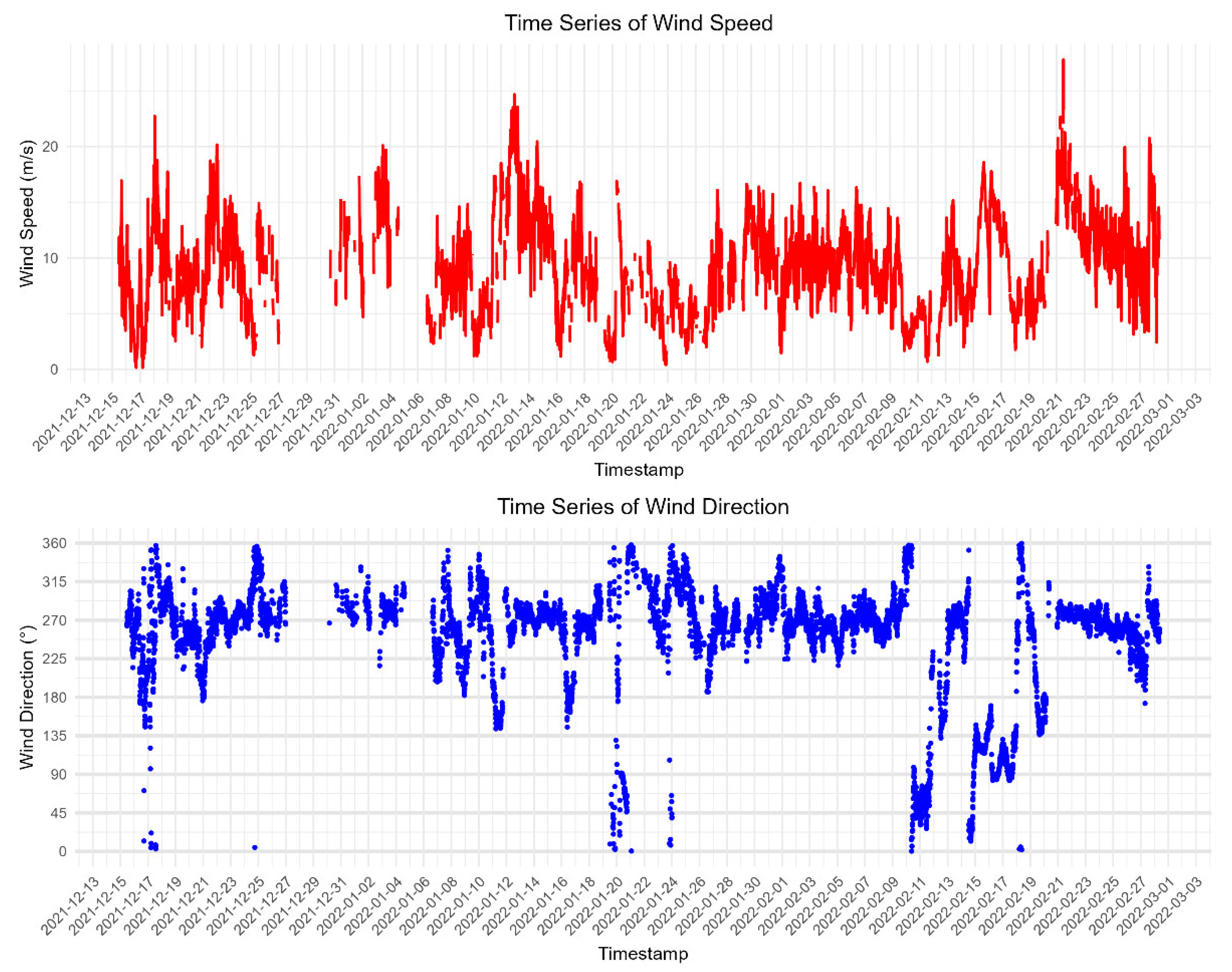 Energies 18 03000 g005
