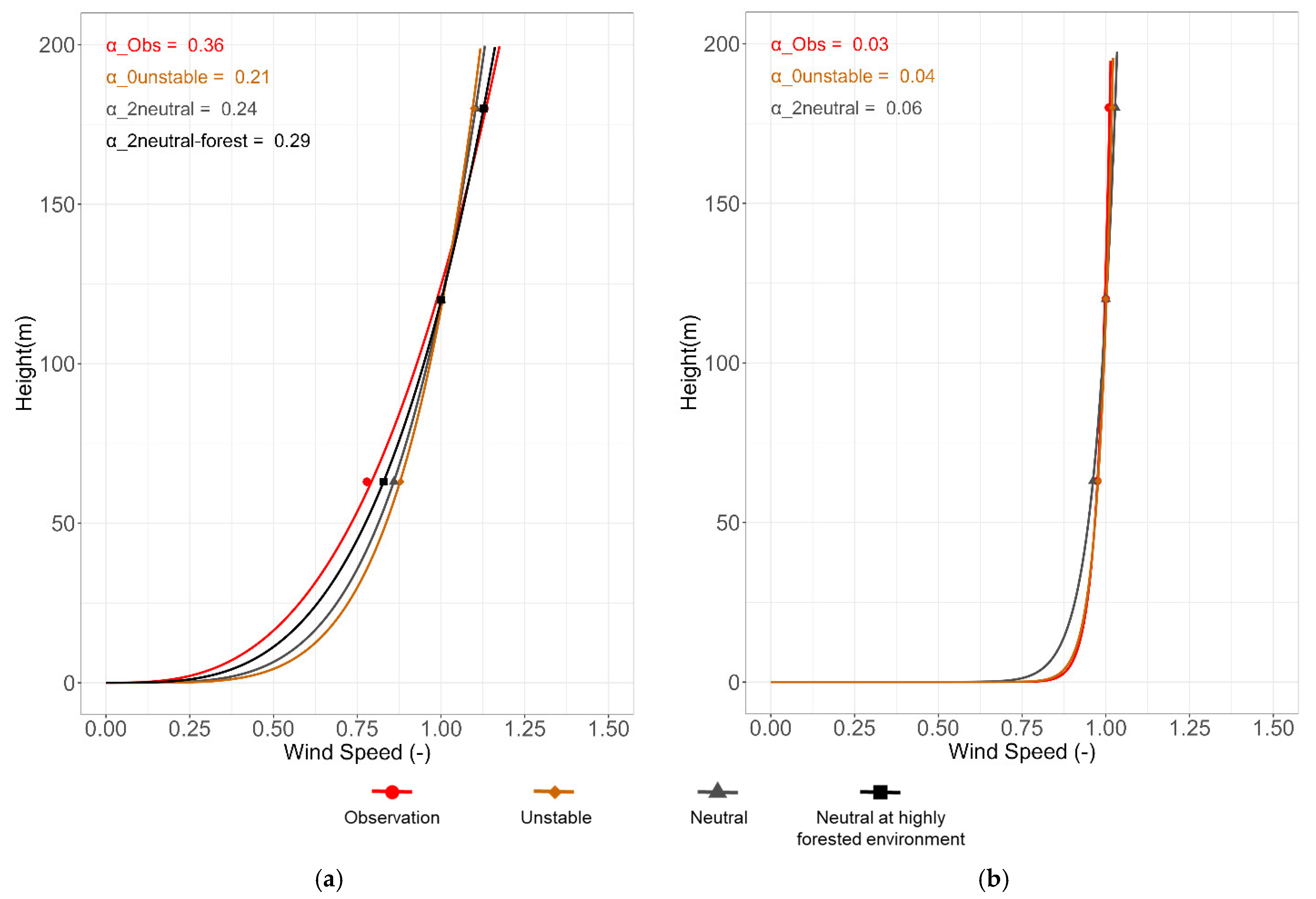Energies 18 03000 g010