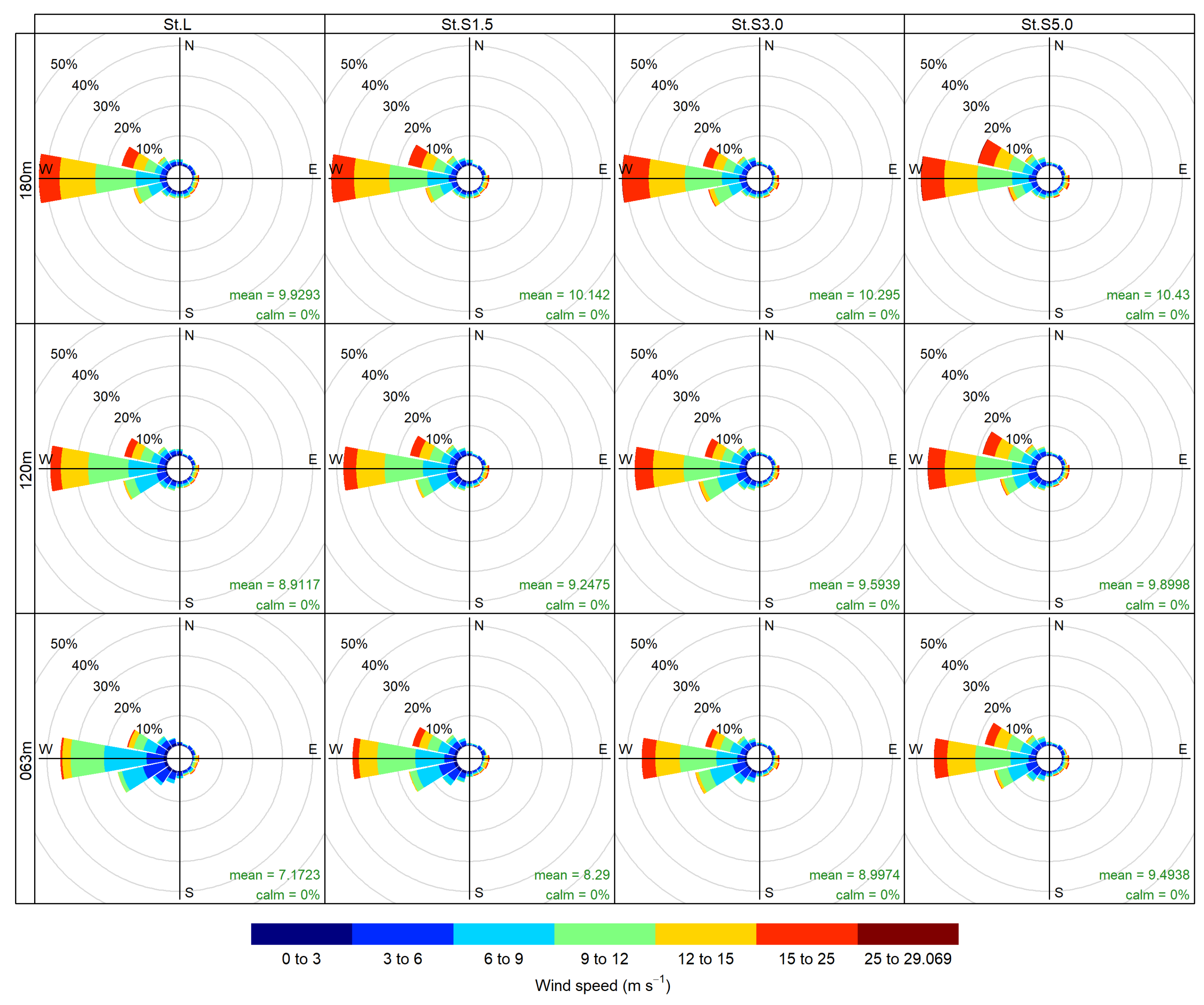 Energies 18 03000 g011